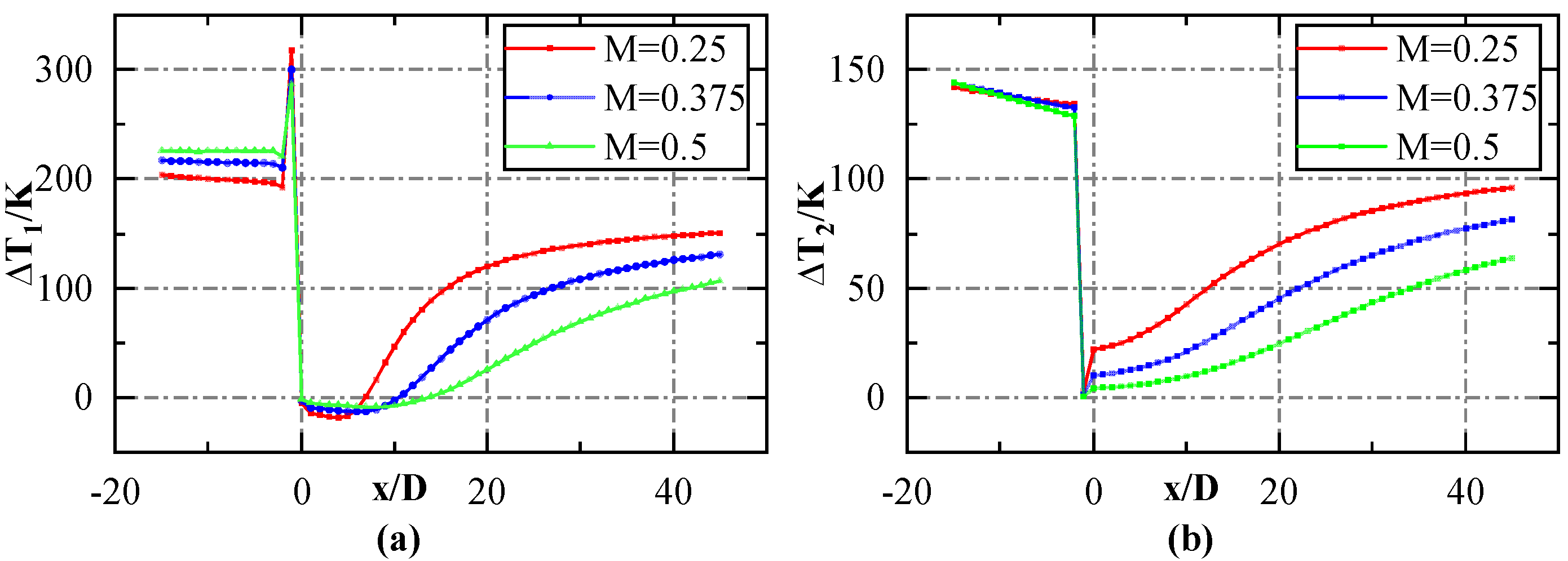 Energies 15 06880 g004