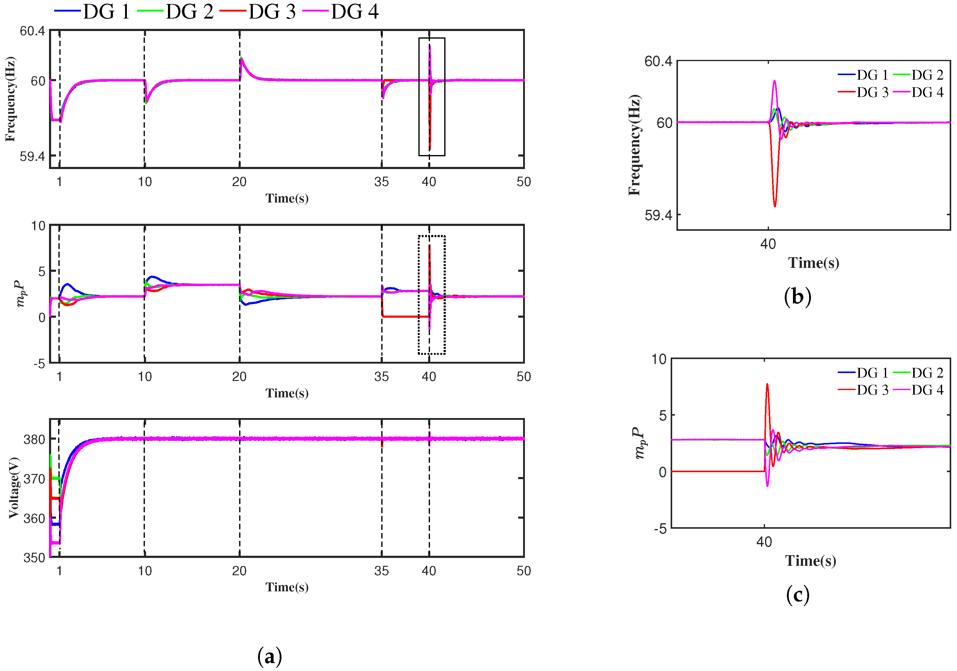 Energies 15 06883 g002