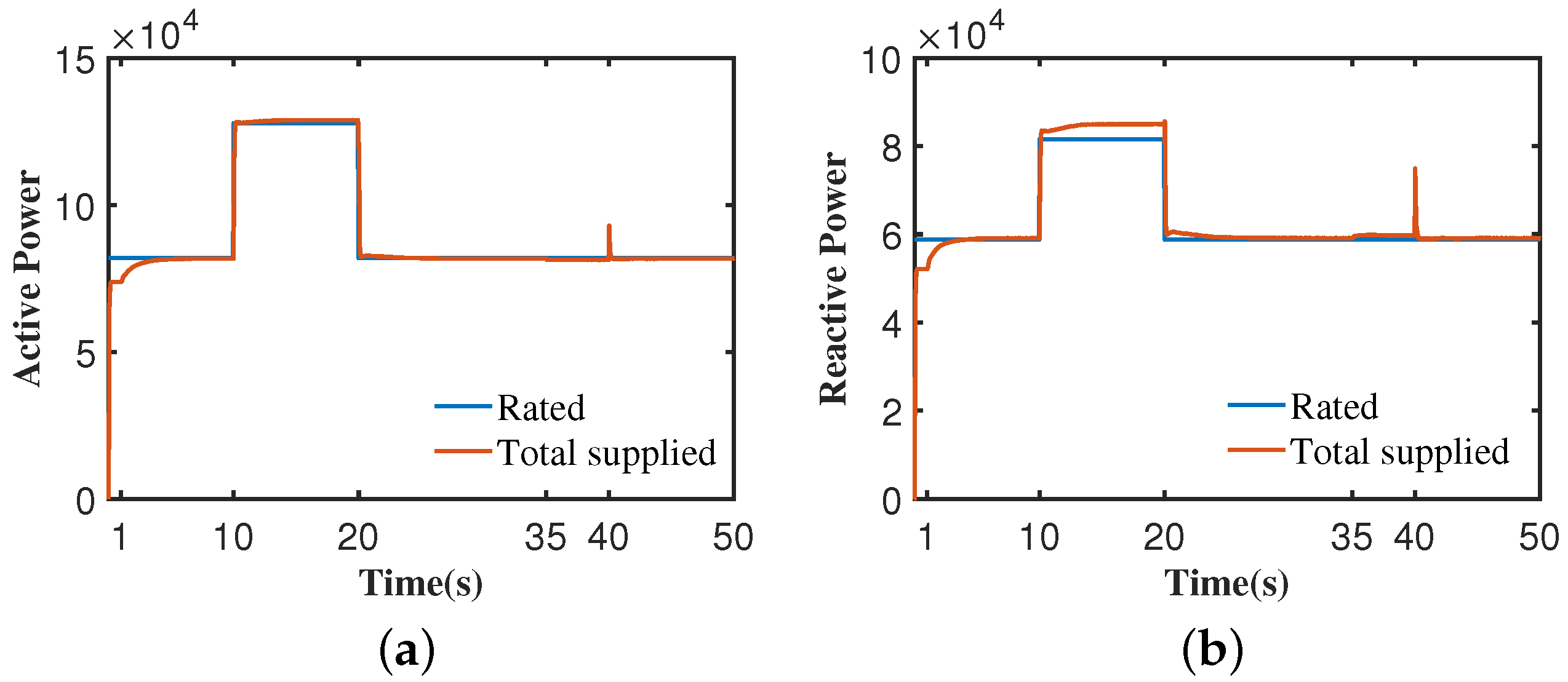 Energies 15 06883 g003