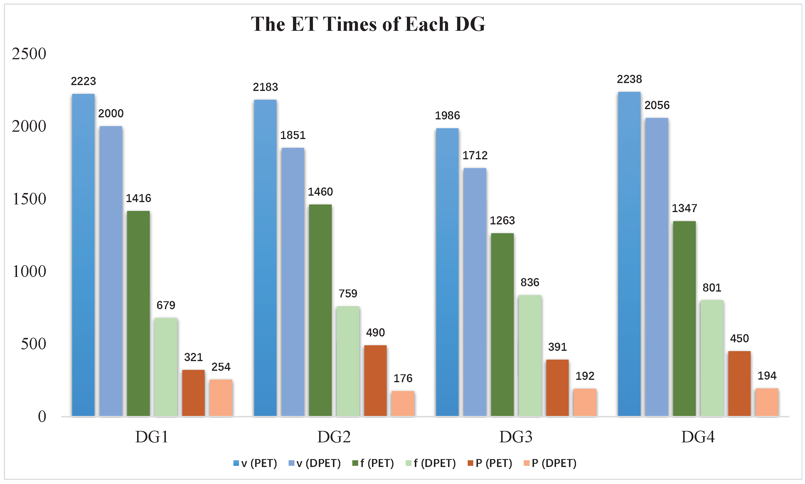 Energies 15 06883 g005