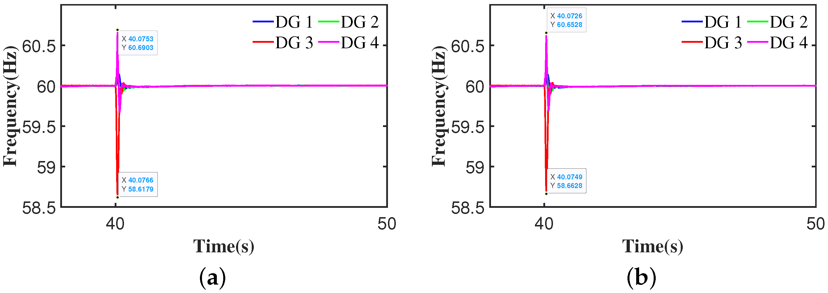 Energies 15 06883 g007