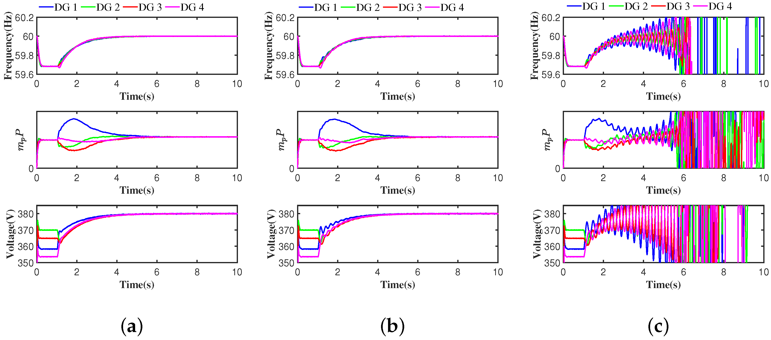 Energies 15 06883 g008