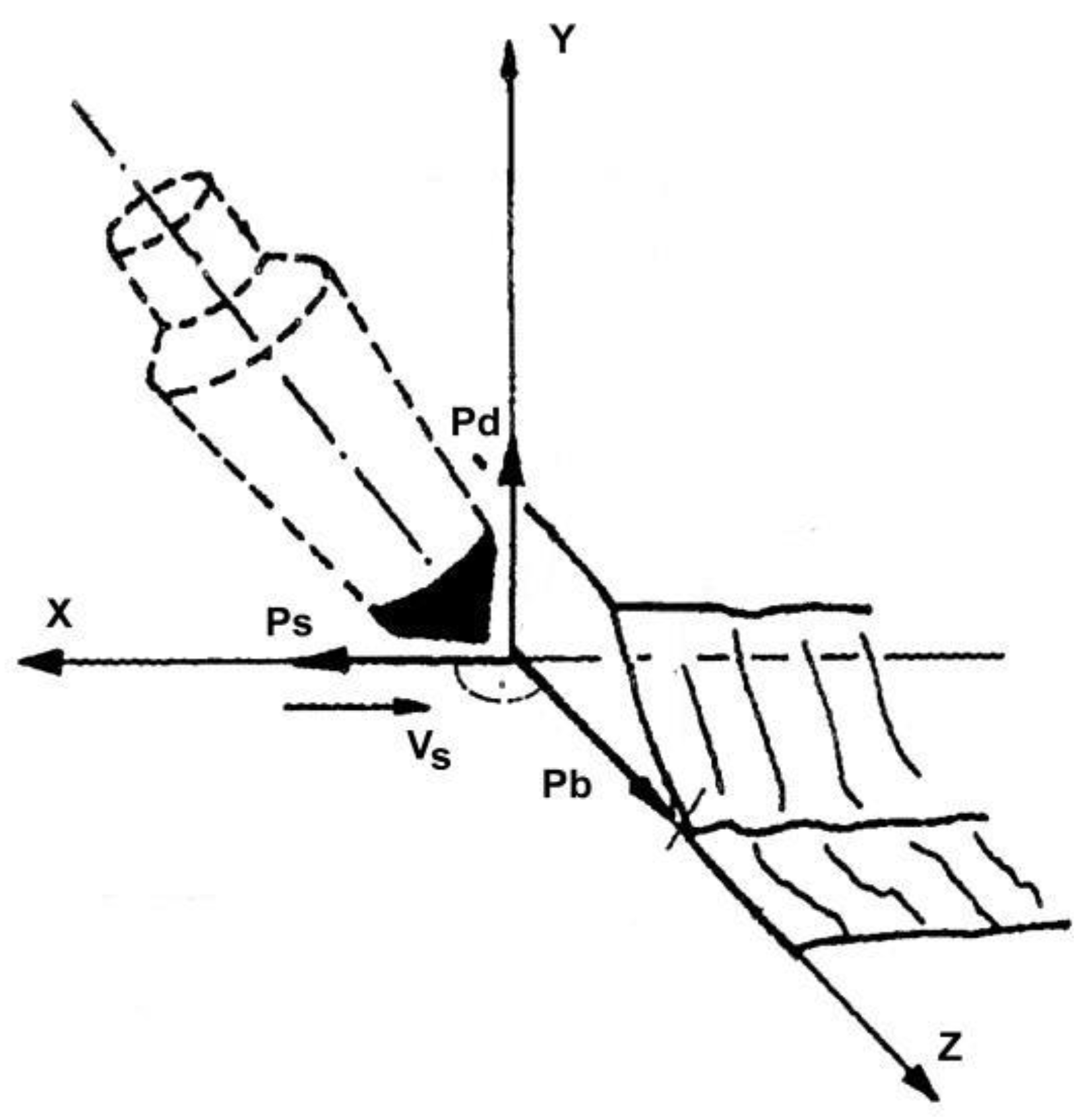 Energies 15 06886 g002 550