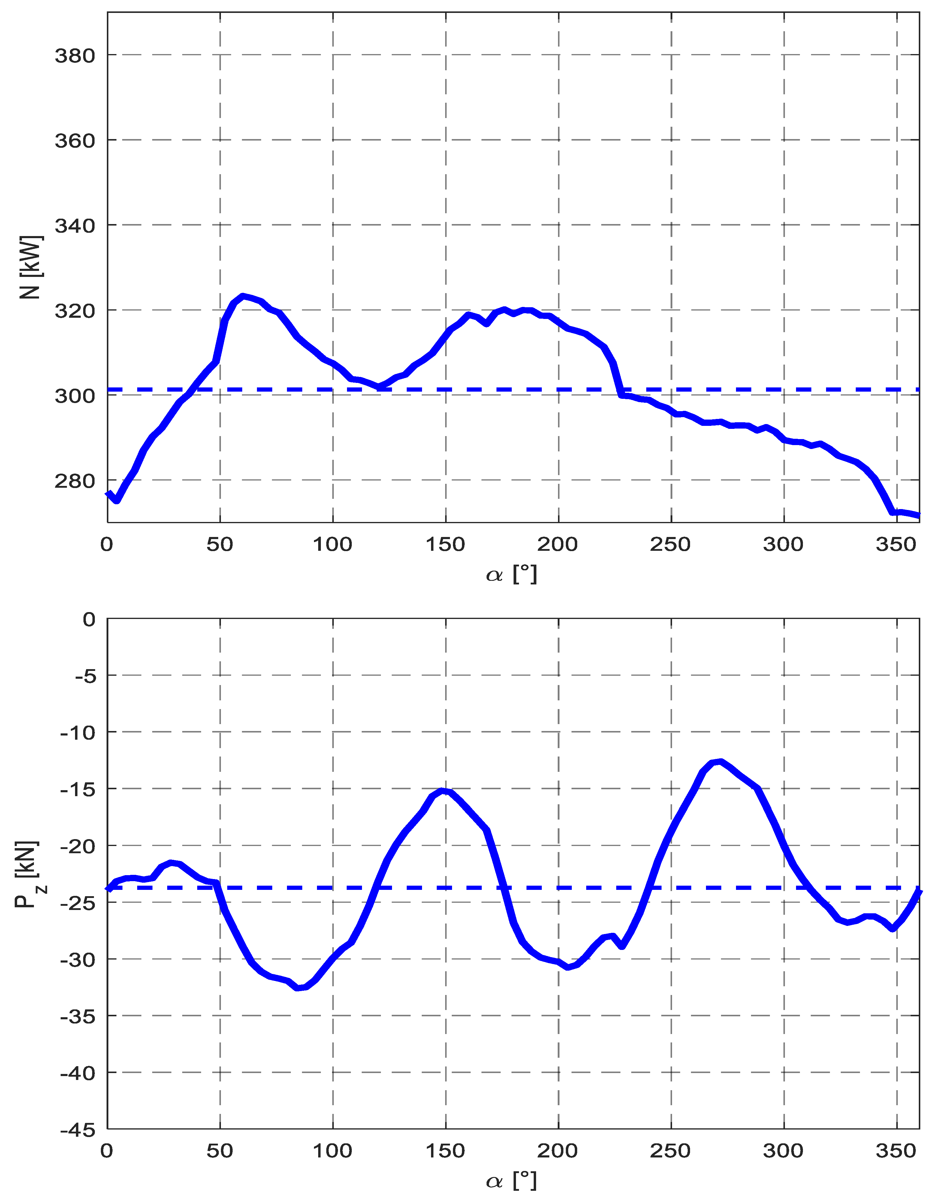 Energies 15 06886 g012 550