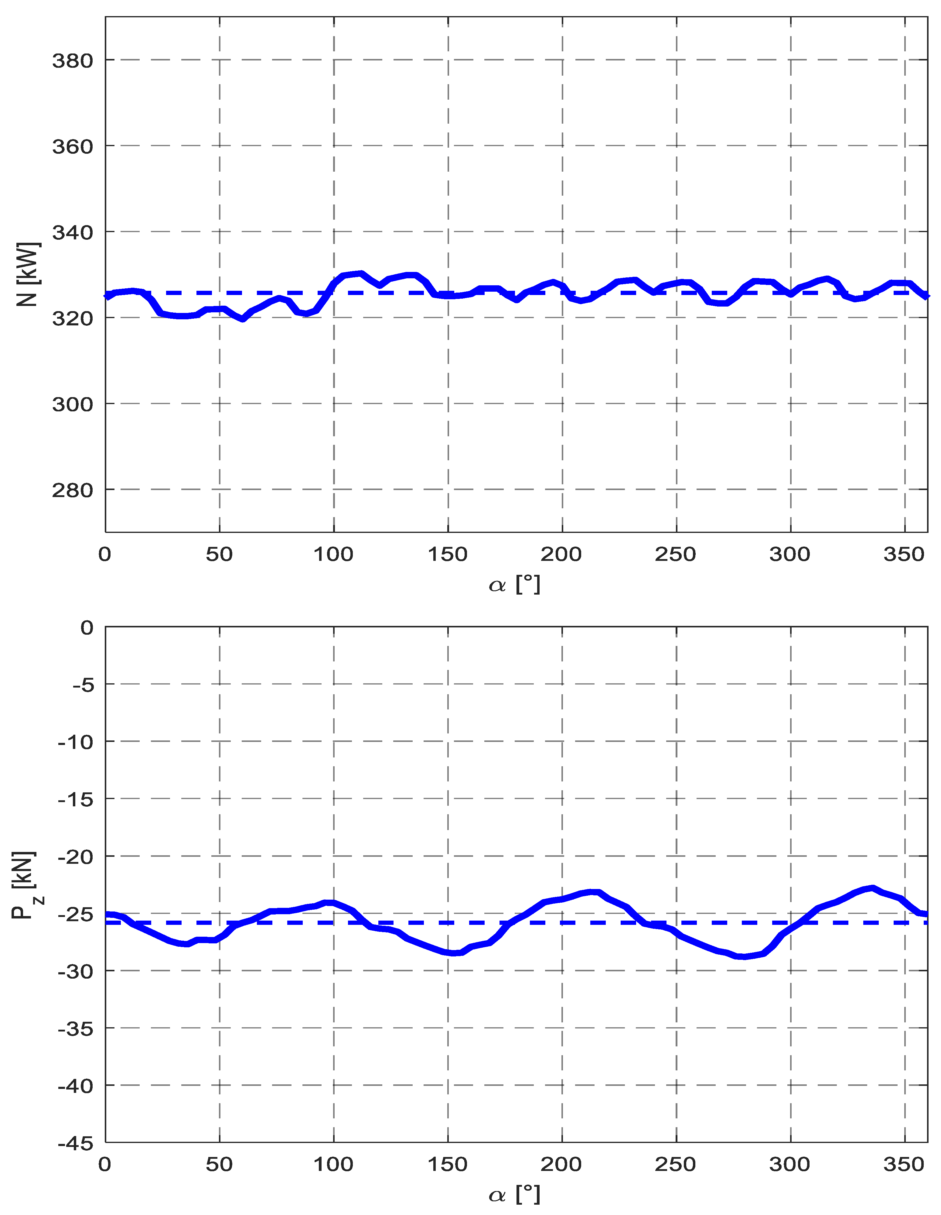 Energies 15 06886 g015 550