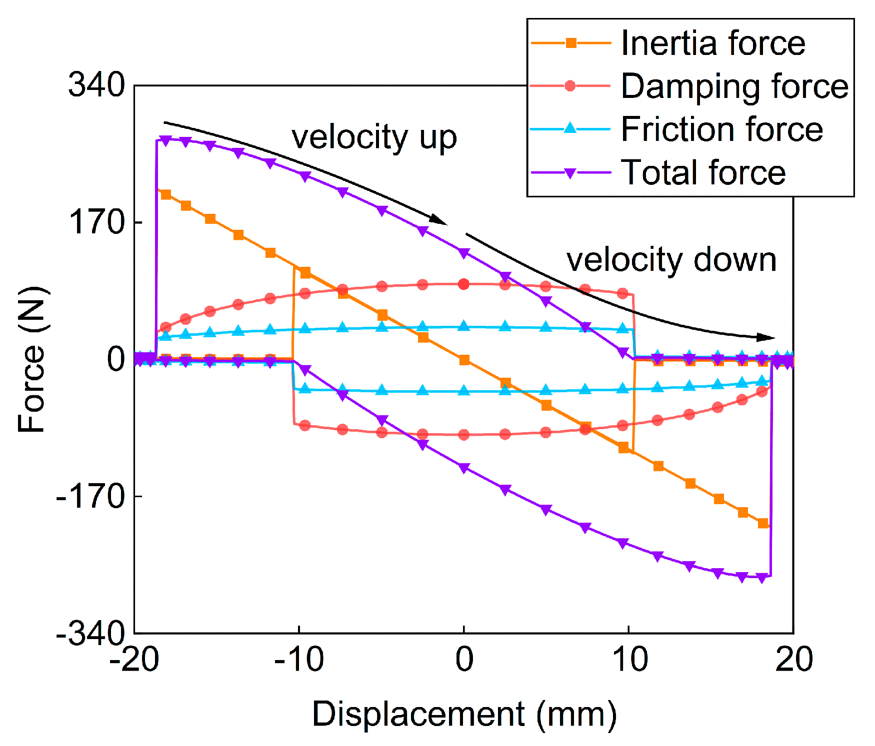 Energies 15 06887 g004