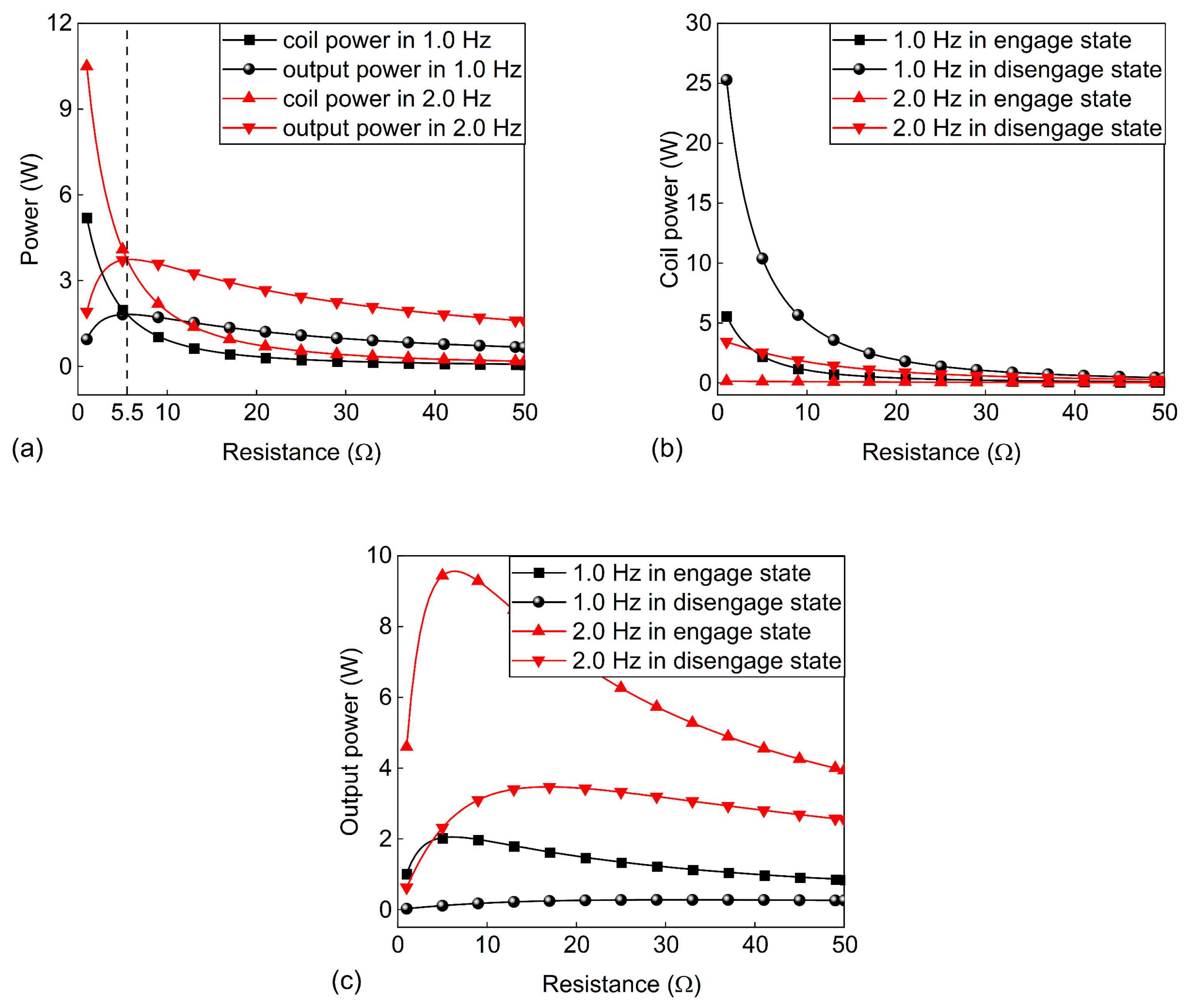 Energies 15 06887 g013