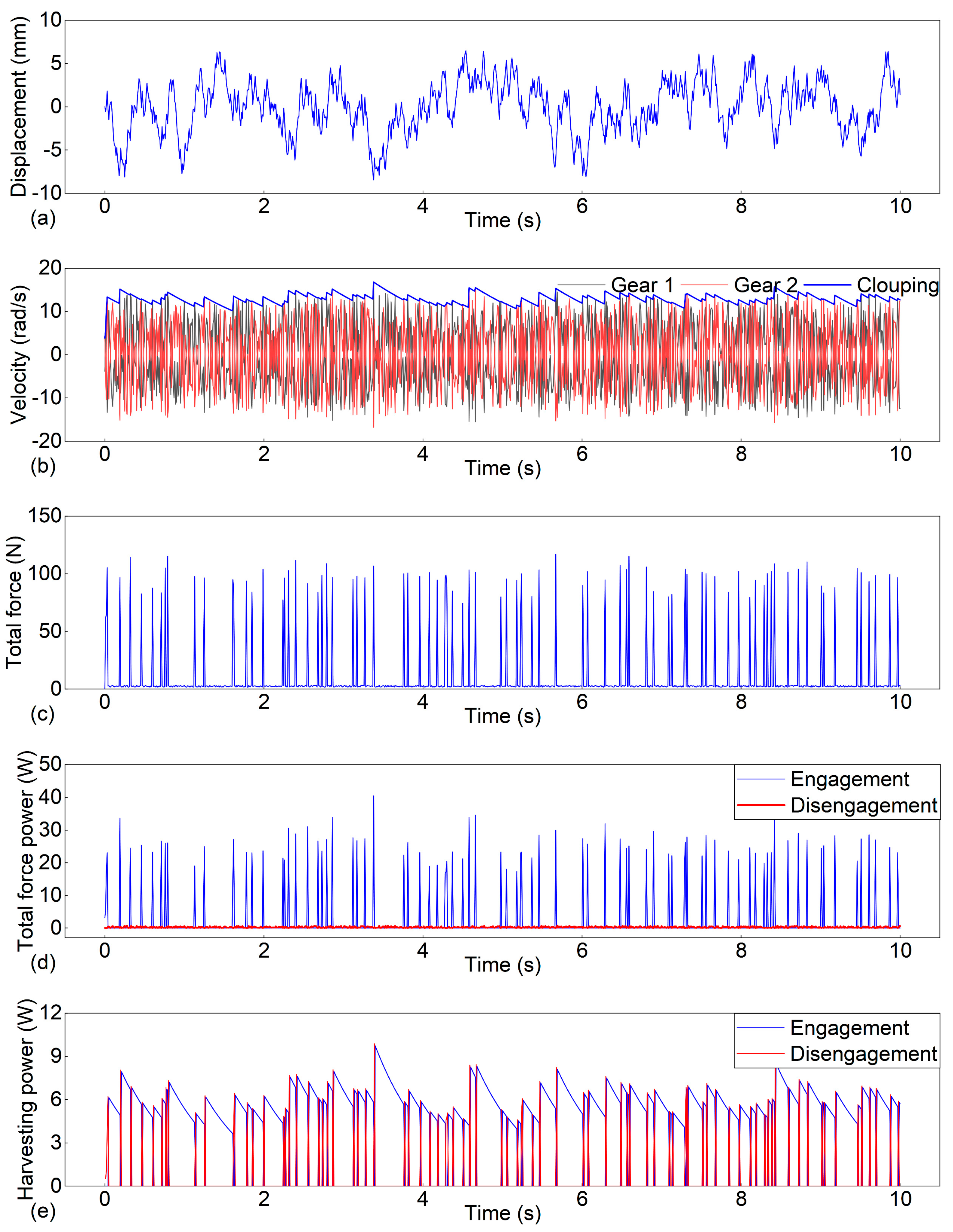Energies 15 06887 g014