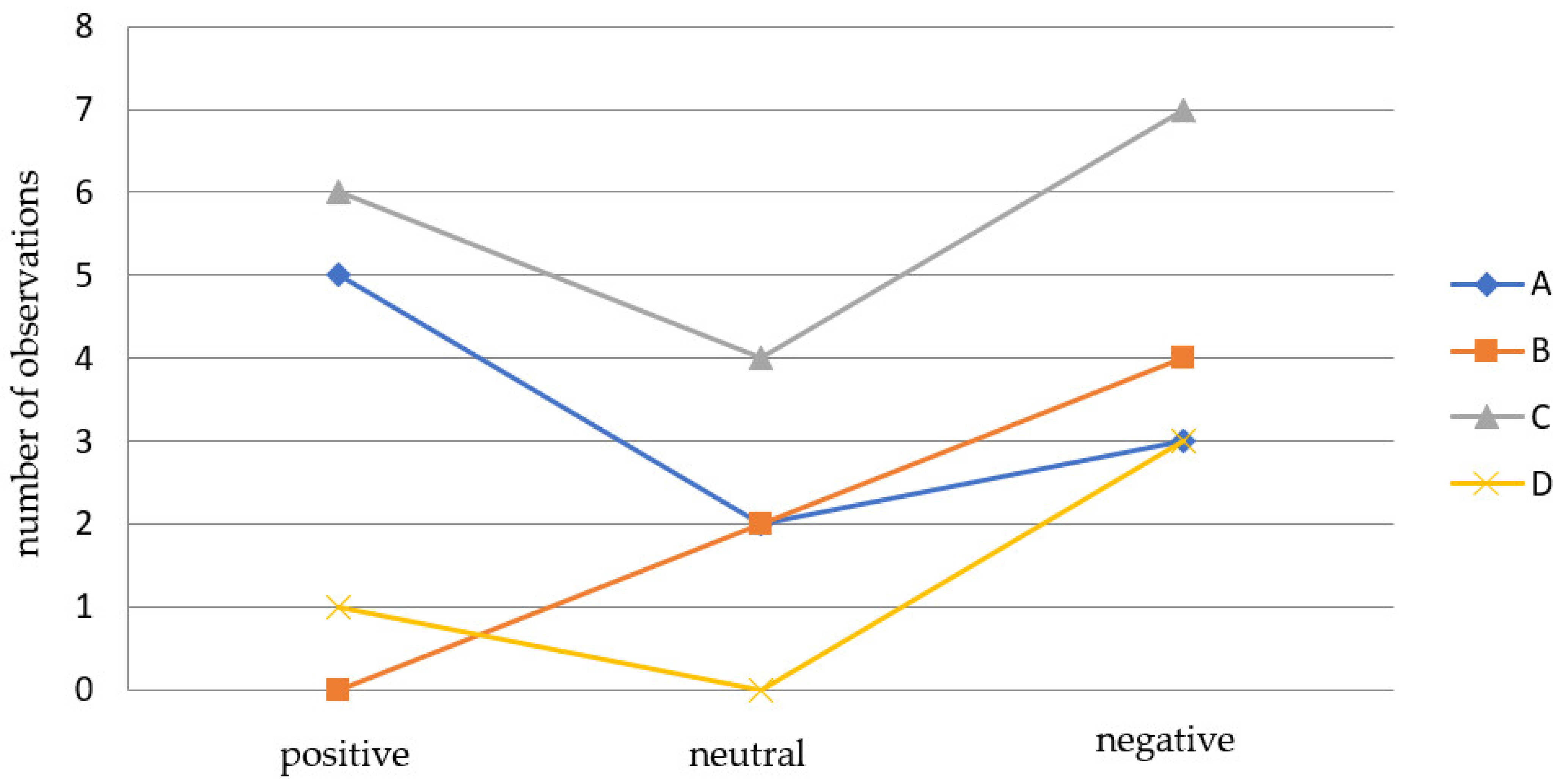 Energies 15 06888 g001