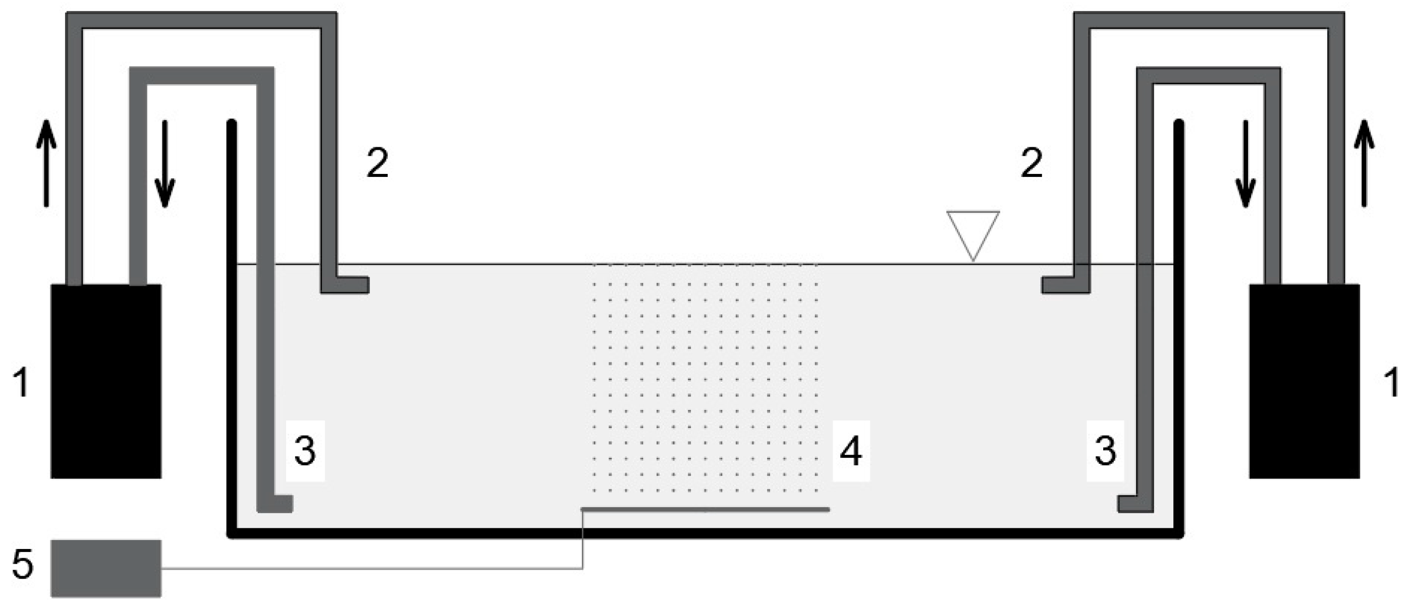 Energies 15 06890 g001 Energies 15 06890 g001