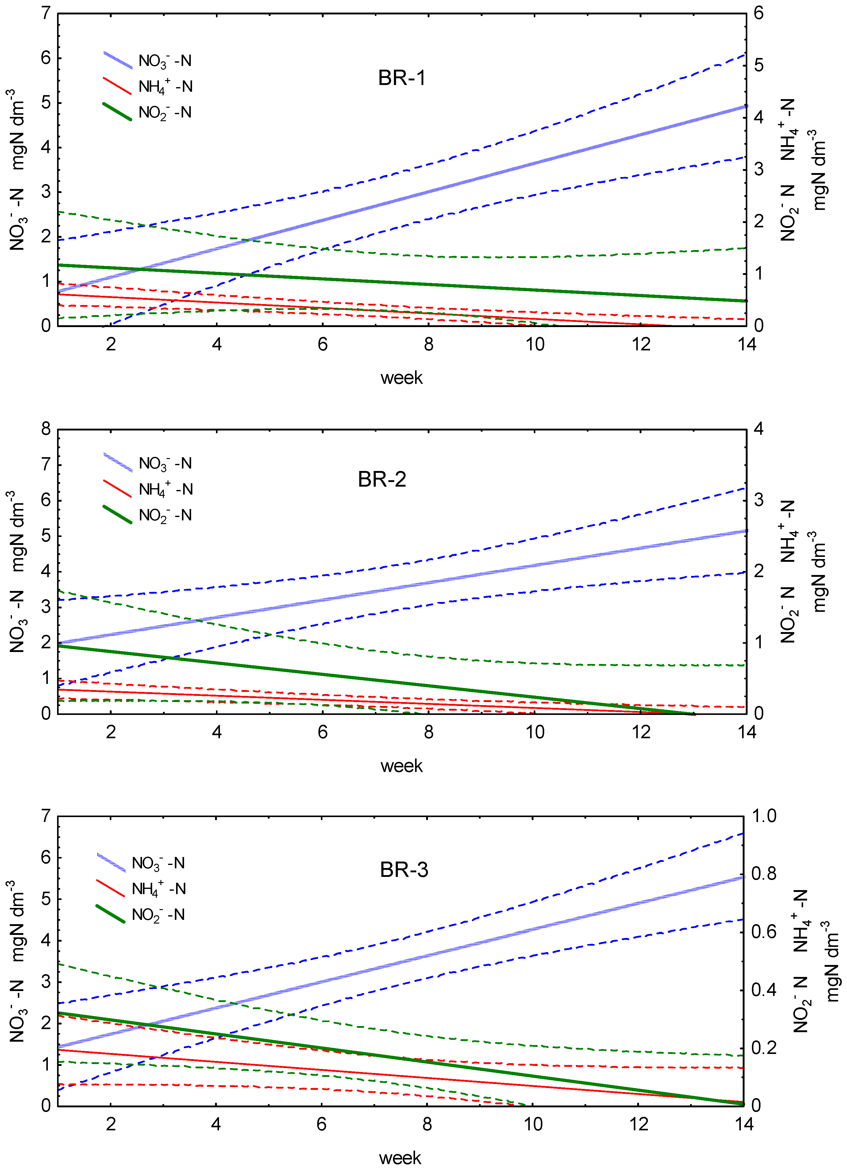 Energies 15 06890 g002 Energies 15 06890 g002