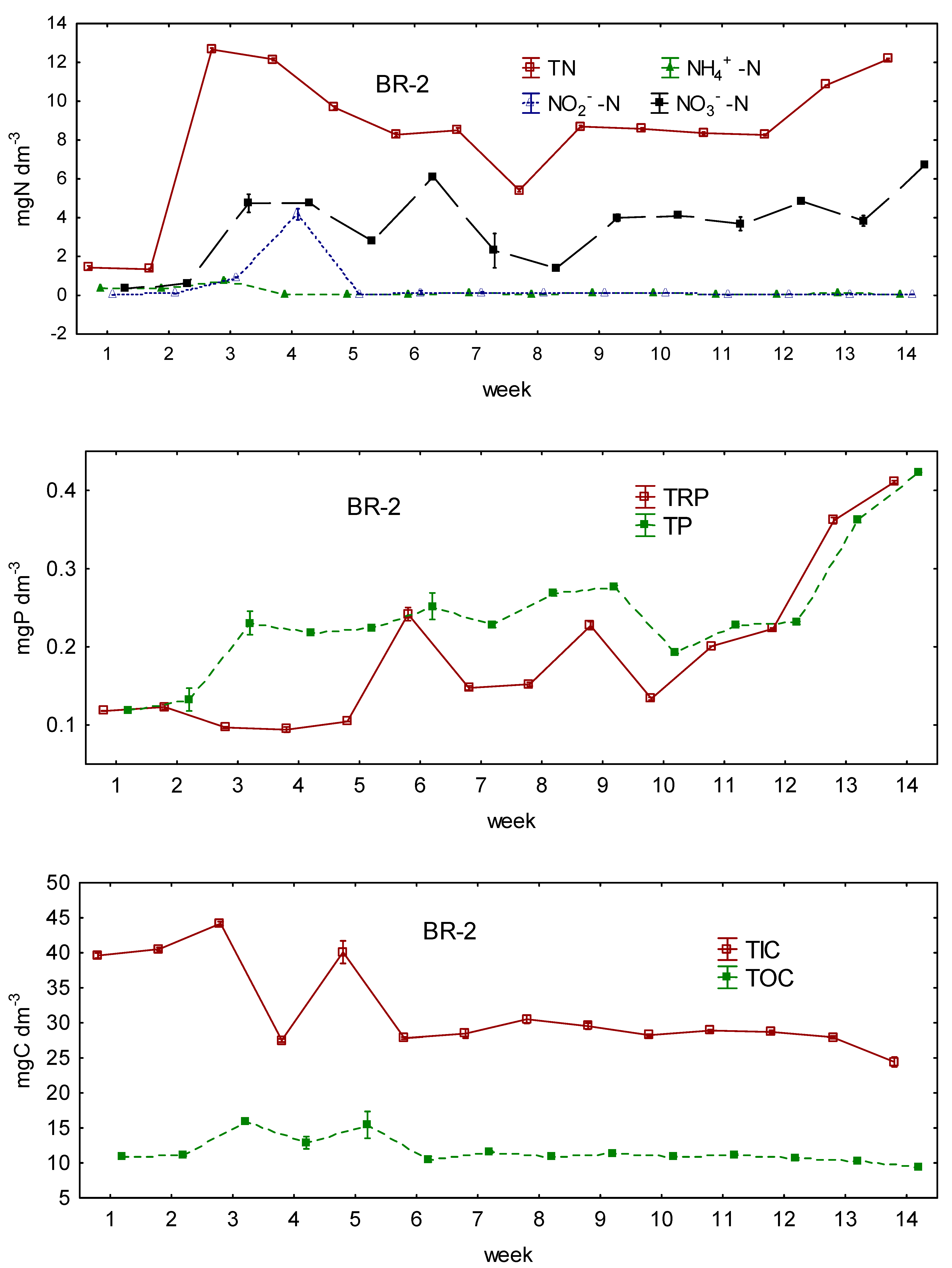 Energies 15 06890 g0a1b Energies 15 06890 g0a1b