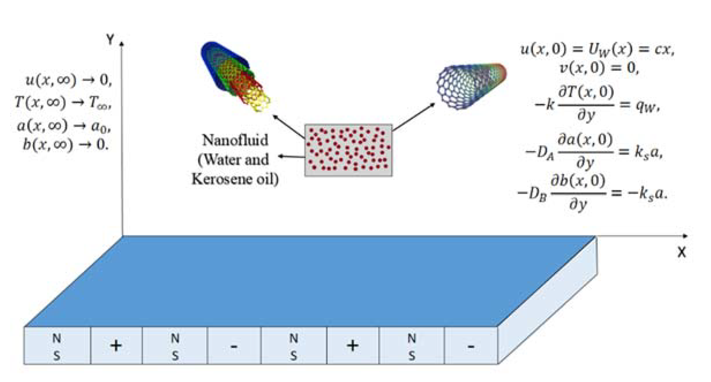 Energies 15 06891 g001 550