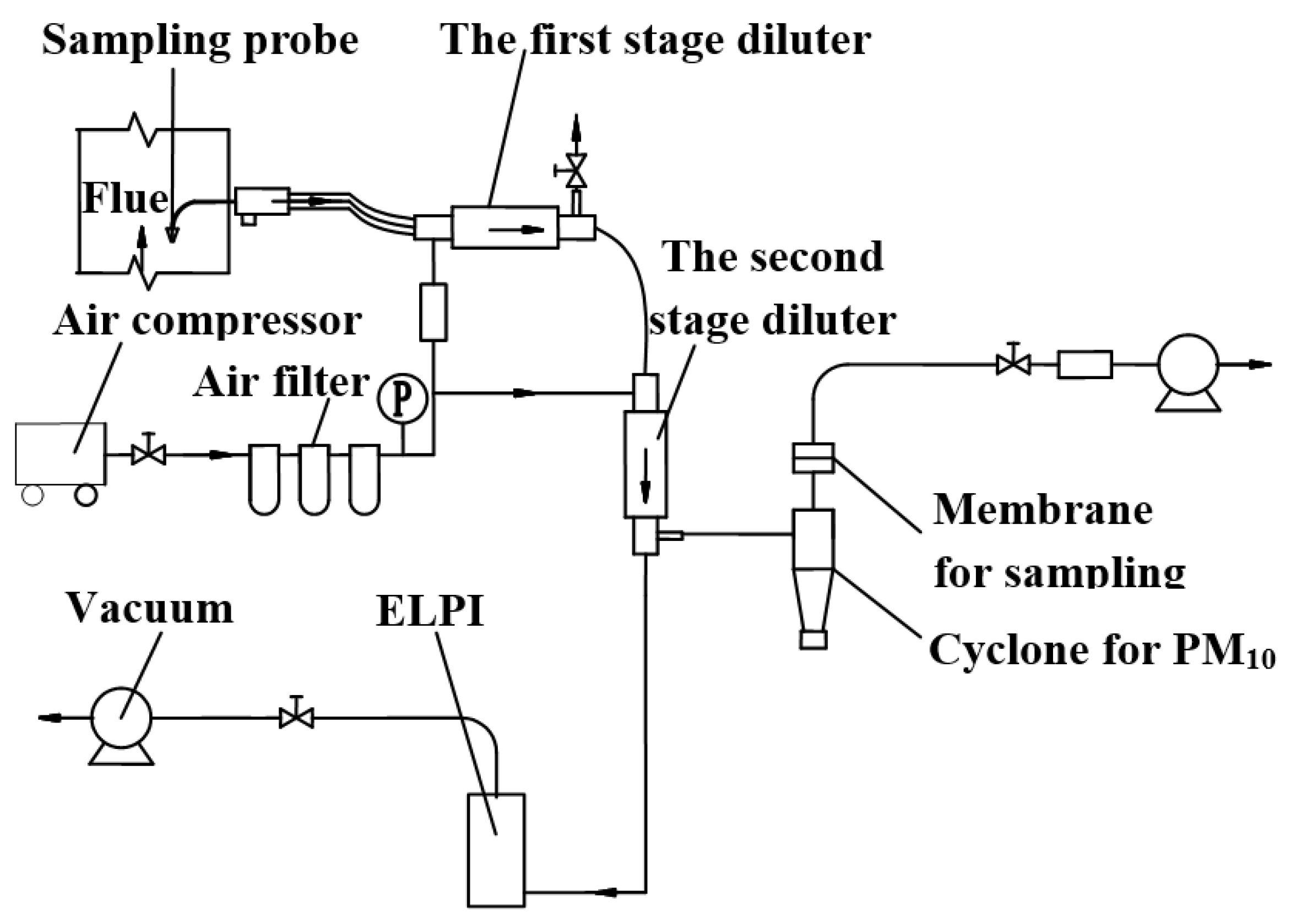 Energies 15 06892 g002