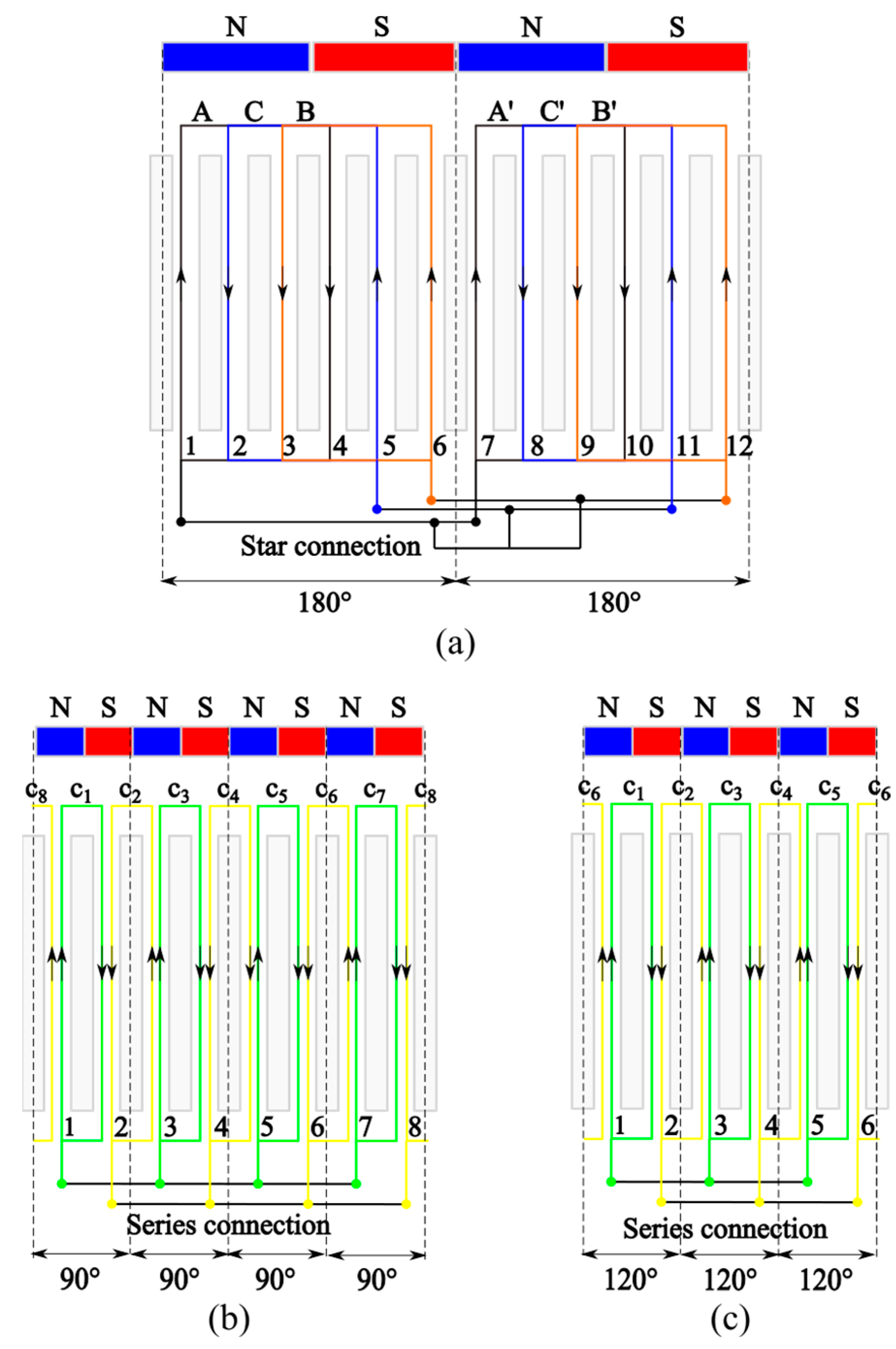 Energies 15 06893 g004