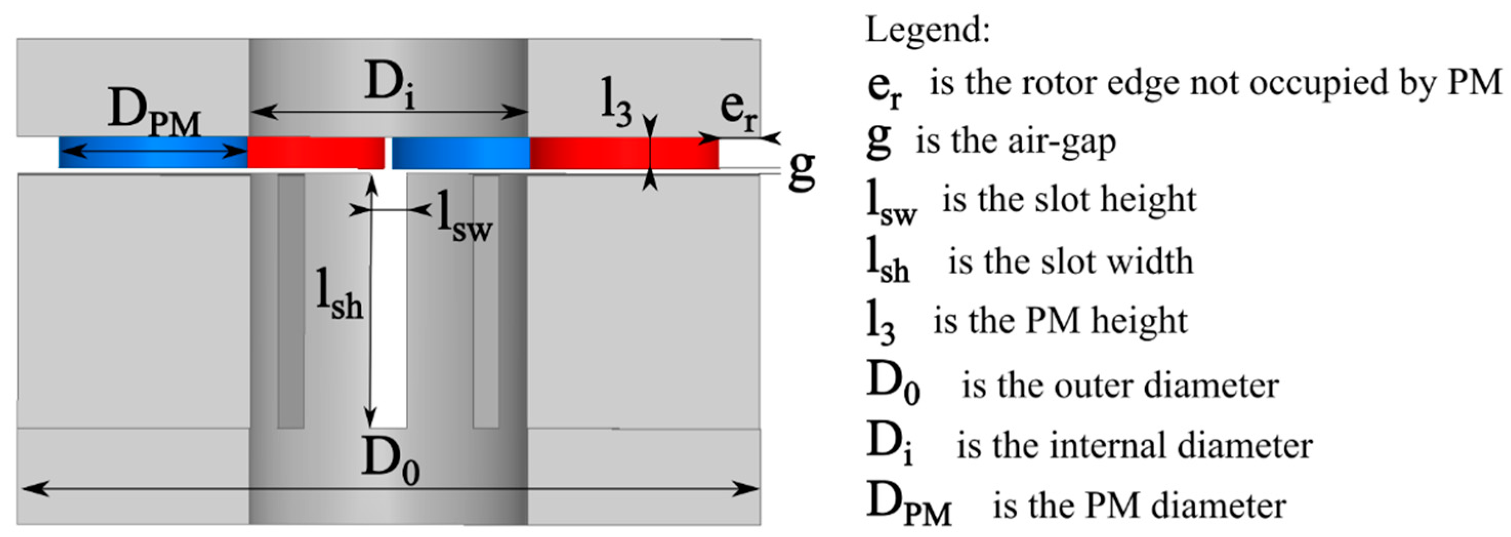 Energies 15 06893 g005