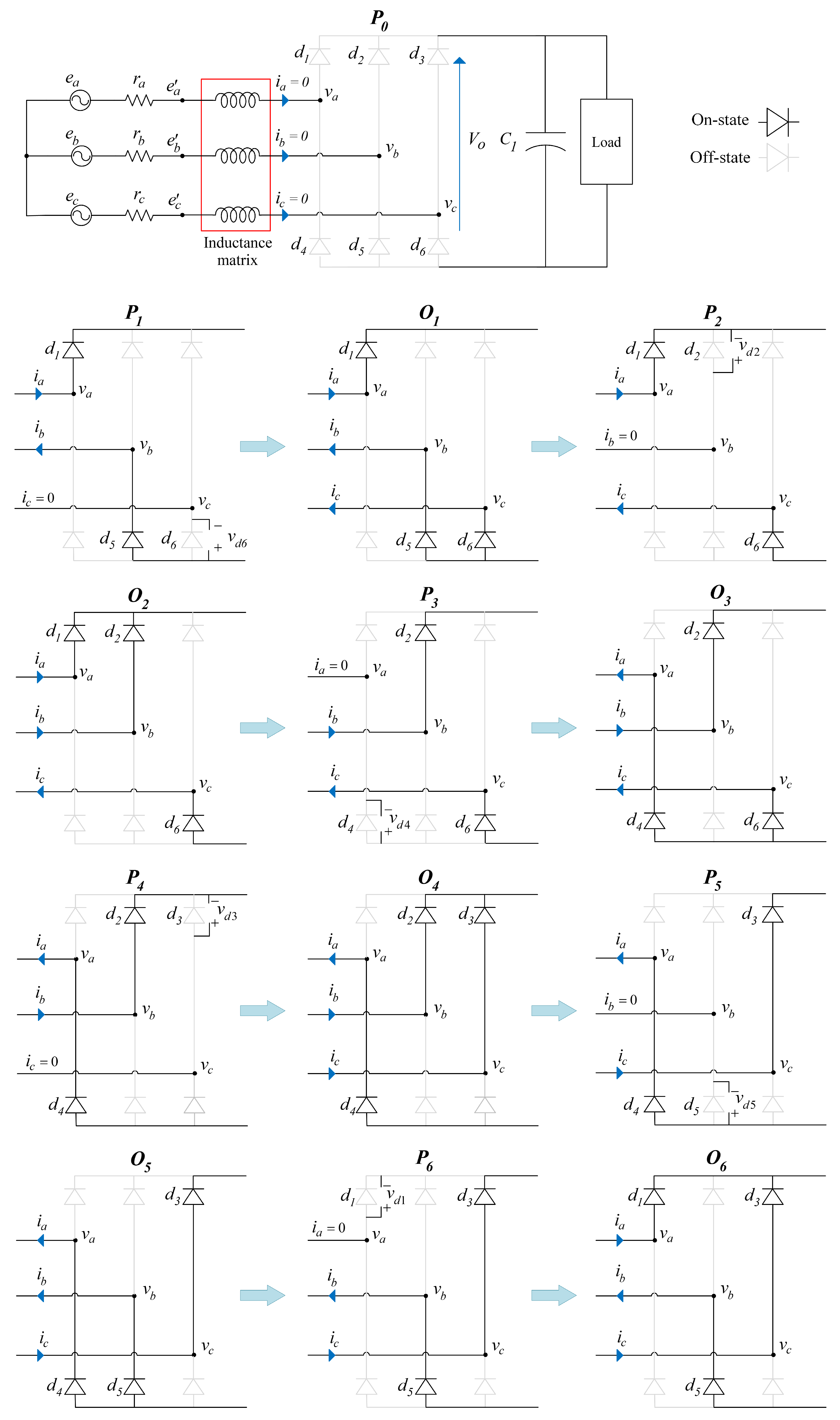 Energies 15 06896 g003