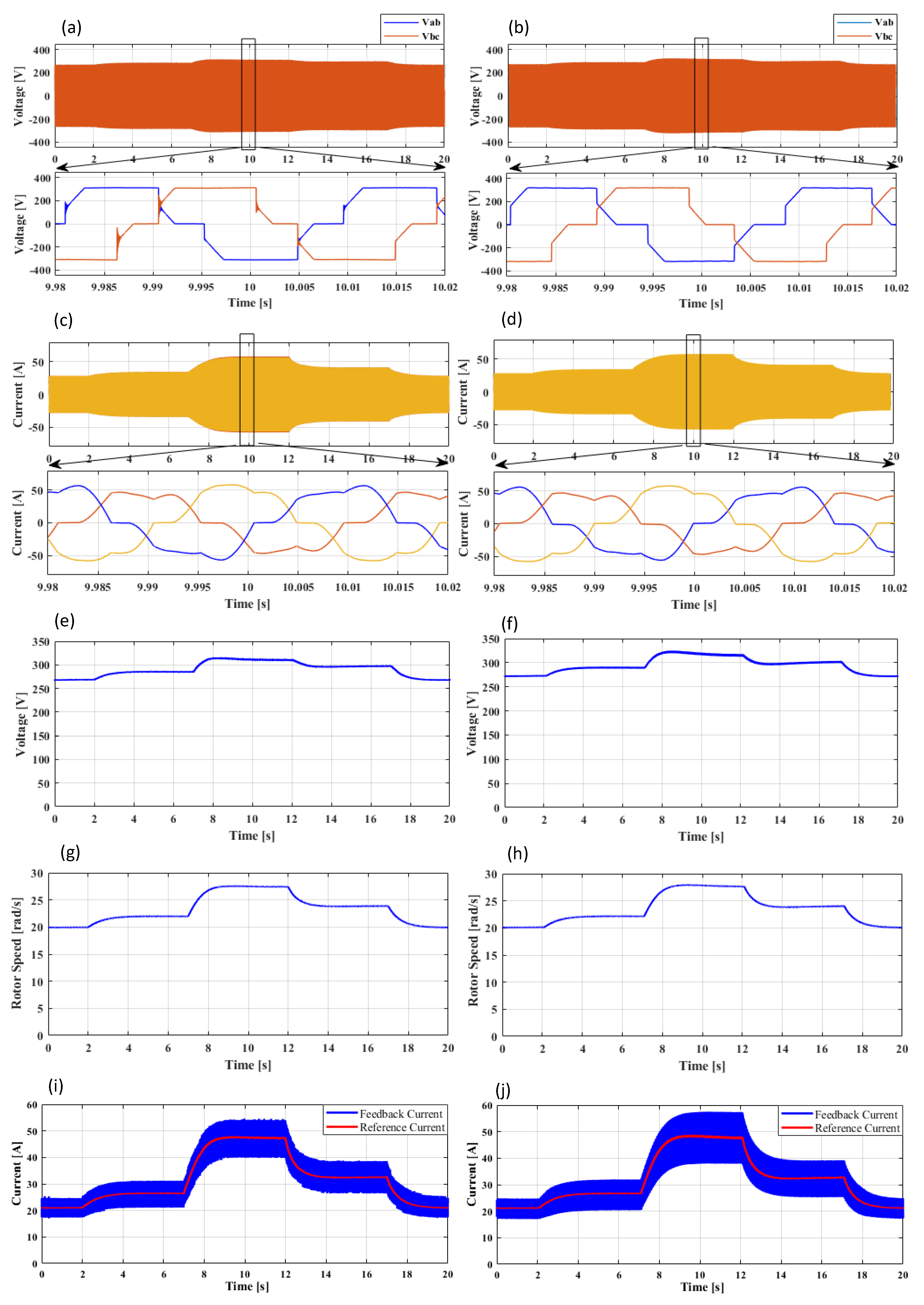 Energies 15 06896 g011