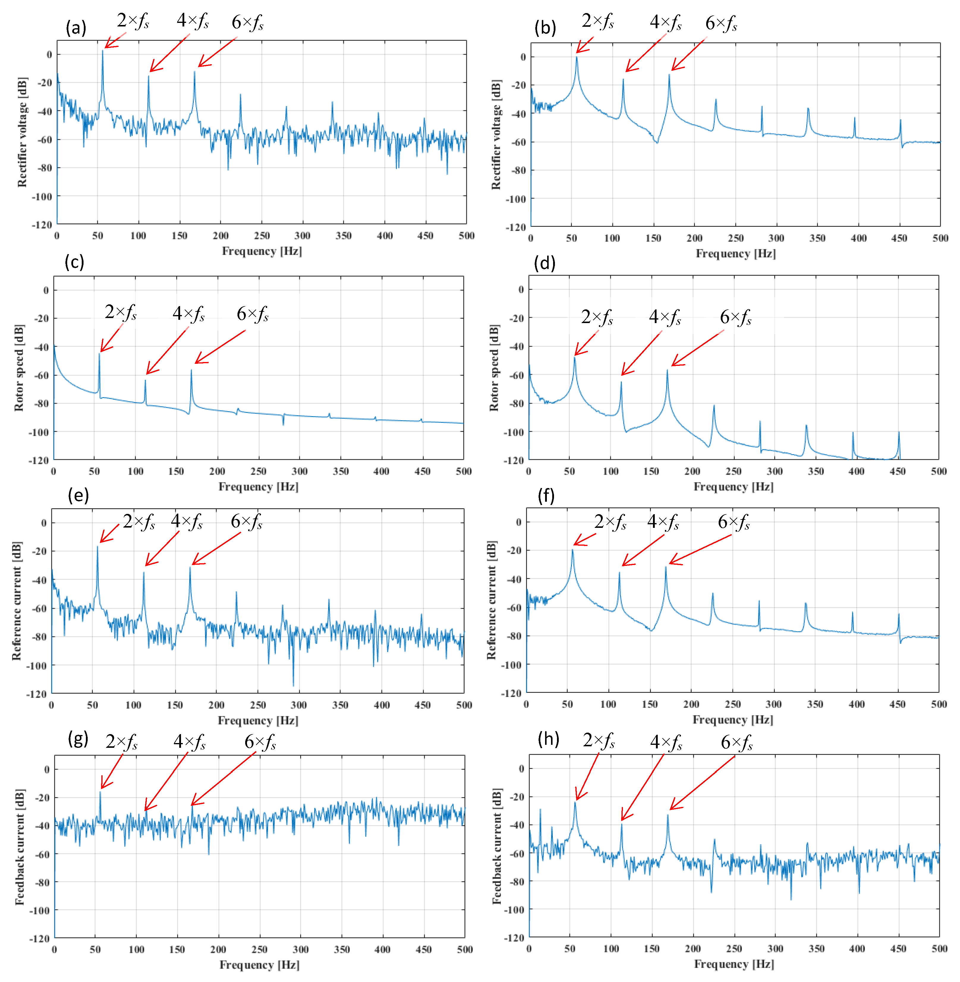Energies 15 06896 g012