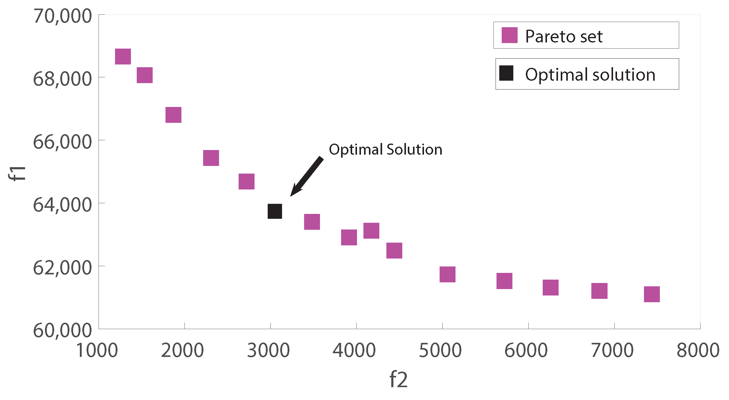 Energies 15 06900 g005 Energies 15 06900 g005