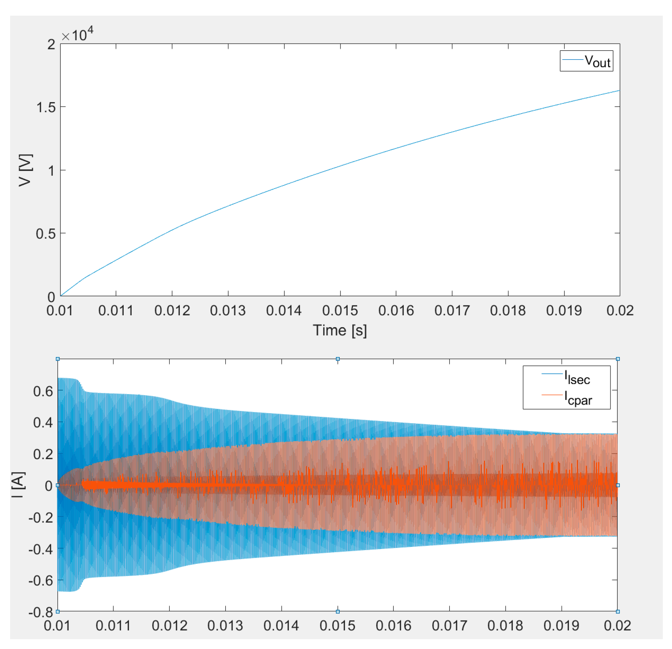 Energies 15 06902 g004 550