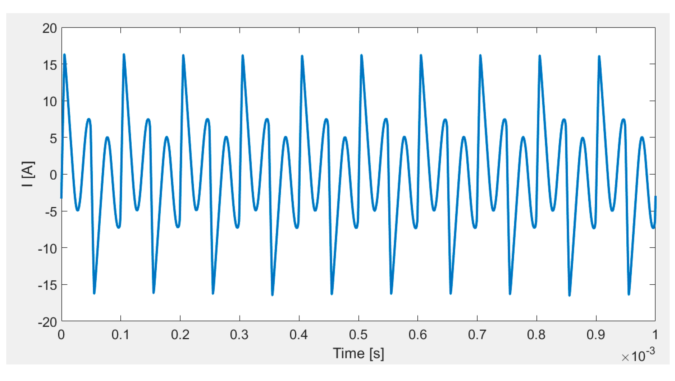 Energies 15 06902 g007 550