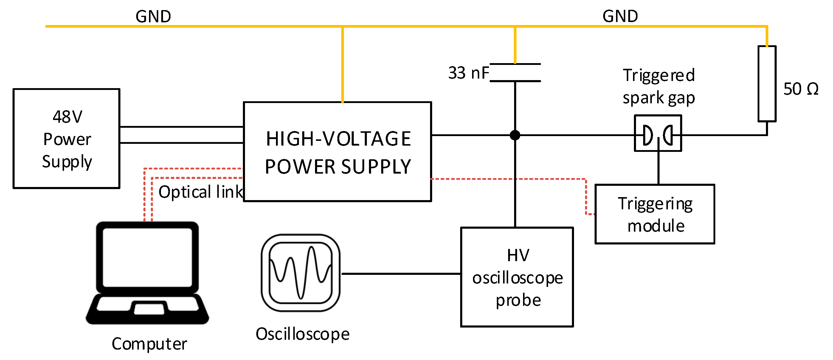 Energies 15 06902 g013 550