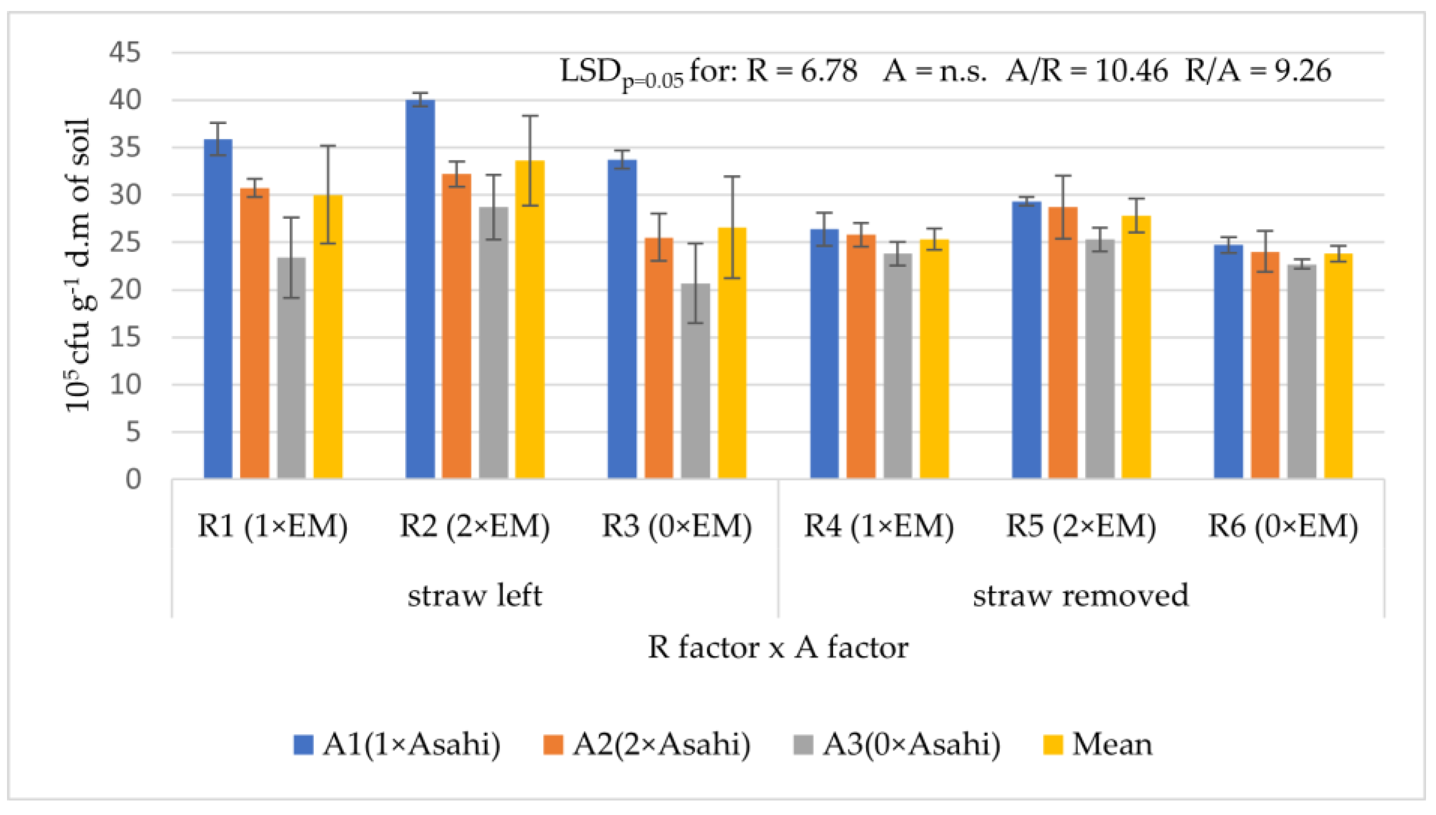 Energies 15 06903 g002