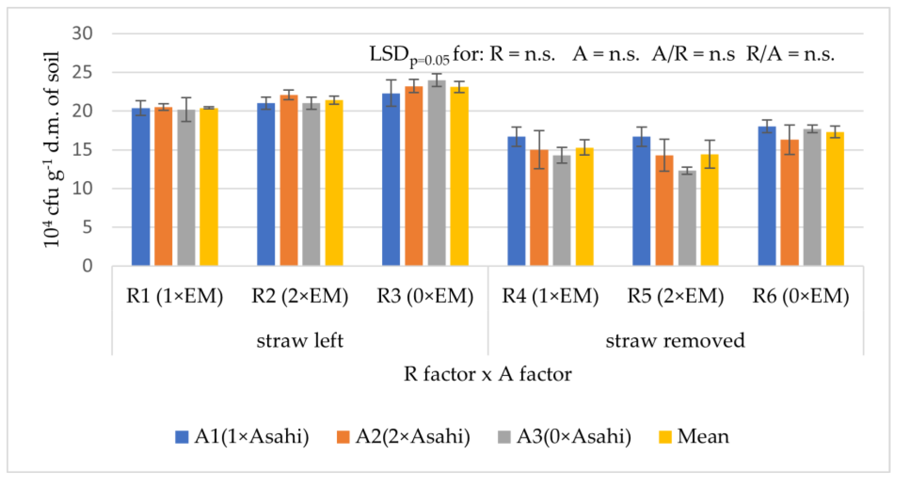 Energies 15 06903 g003