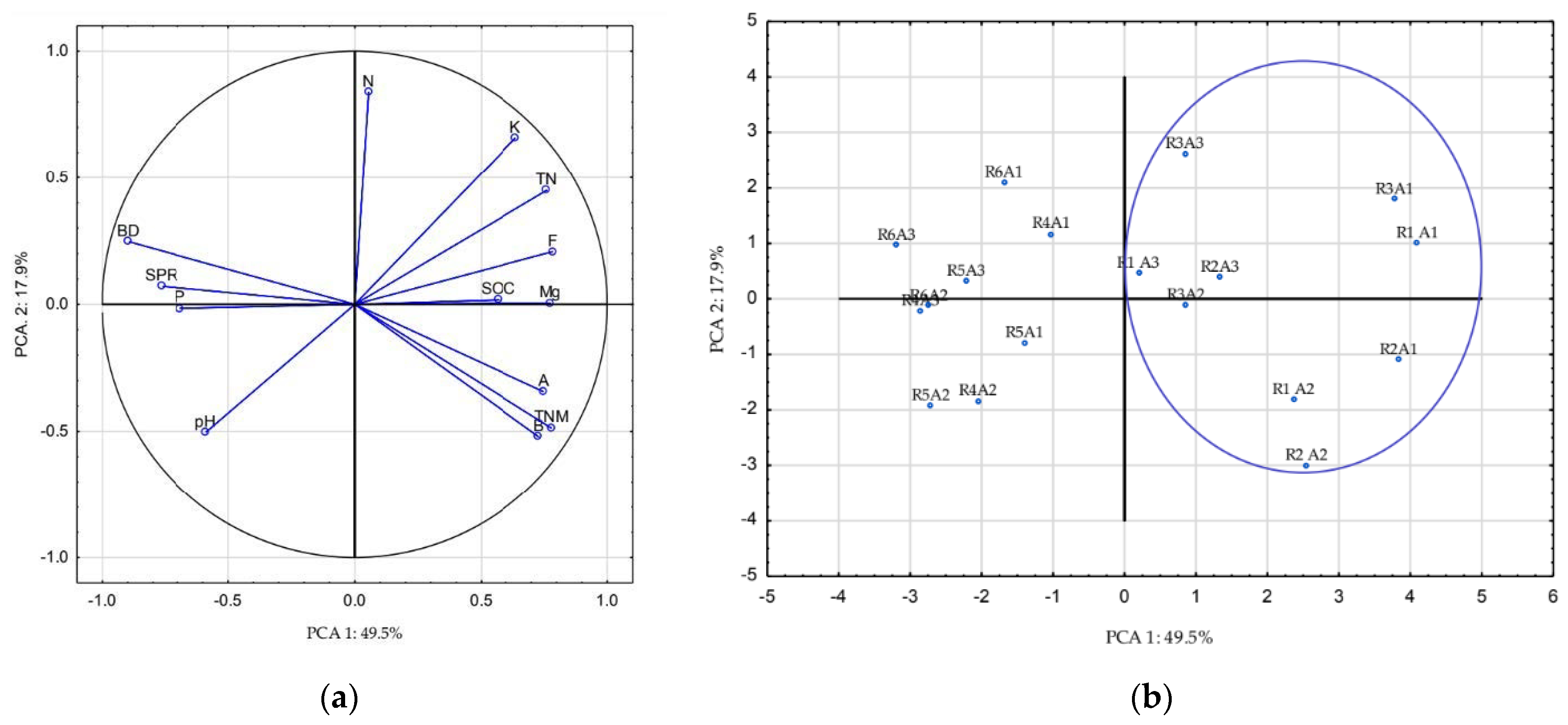 Energies 15 06903 g005
