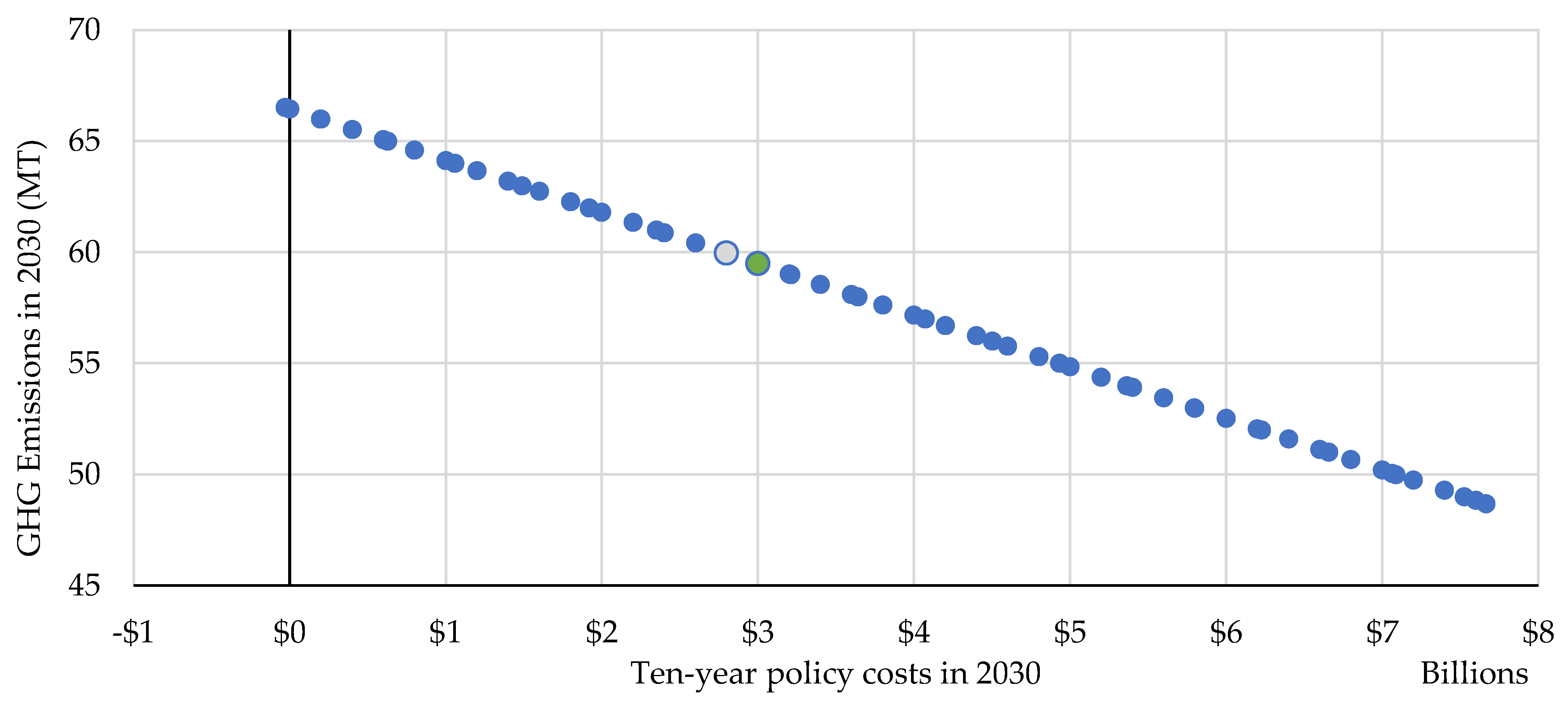 Energies 15 06905 g0a1 550
