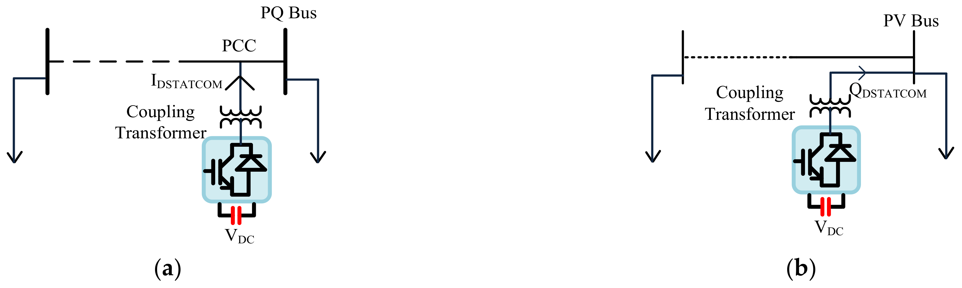 Energies 15 06908 g001 550