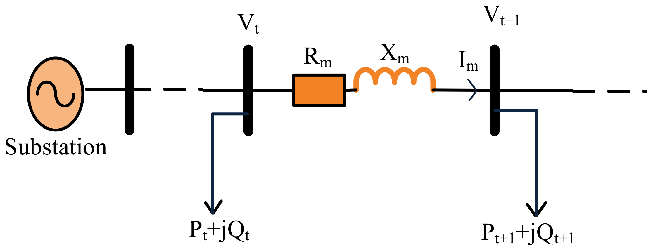 Energies 15 06908 g002 550