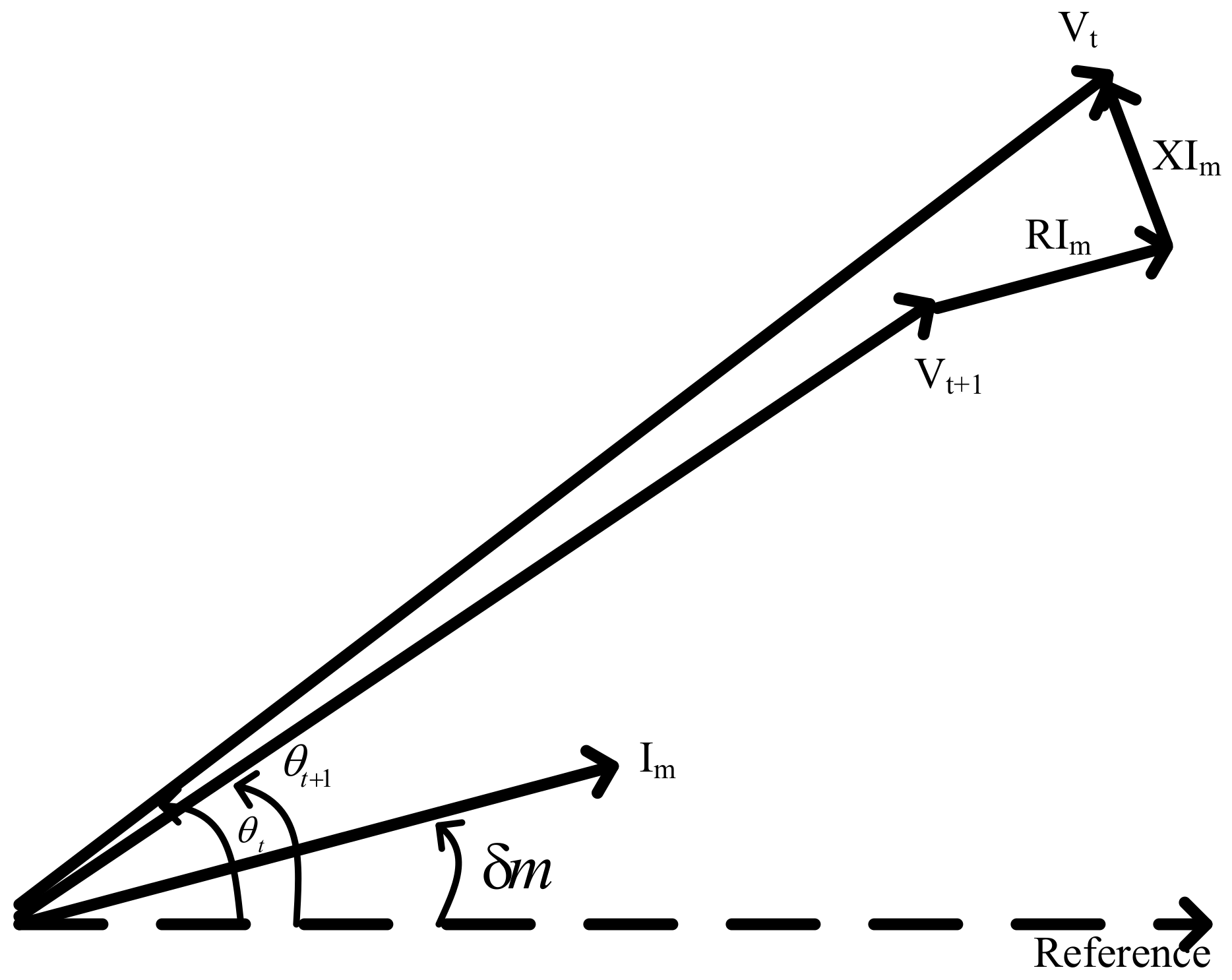Energies 15 06908 g003 550