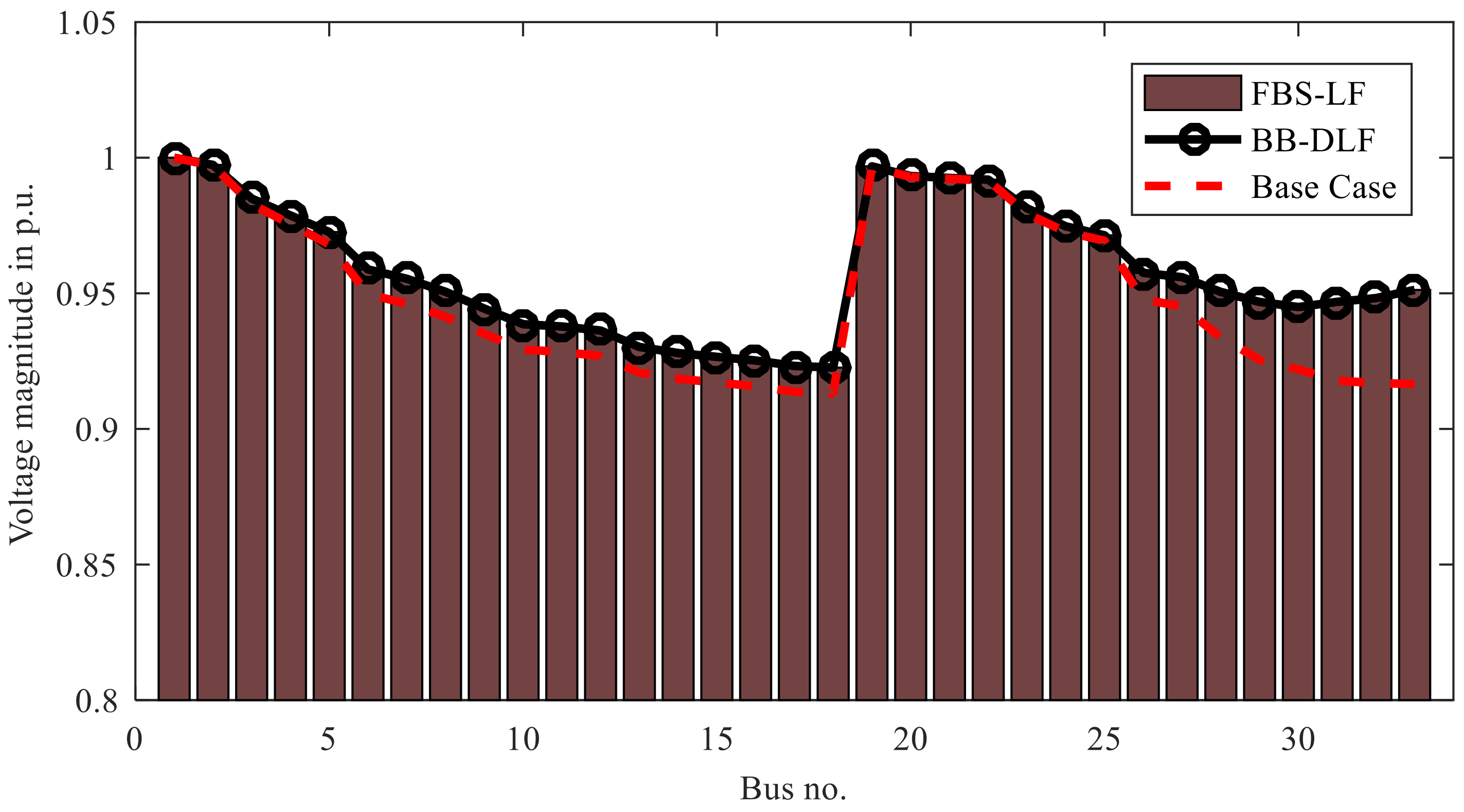 Energies 15 06908 g008 550