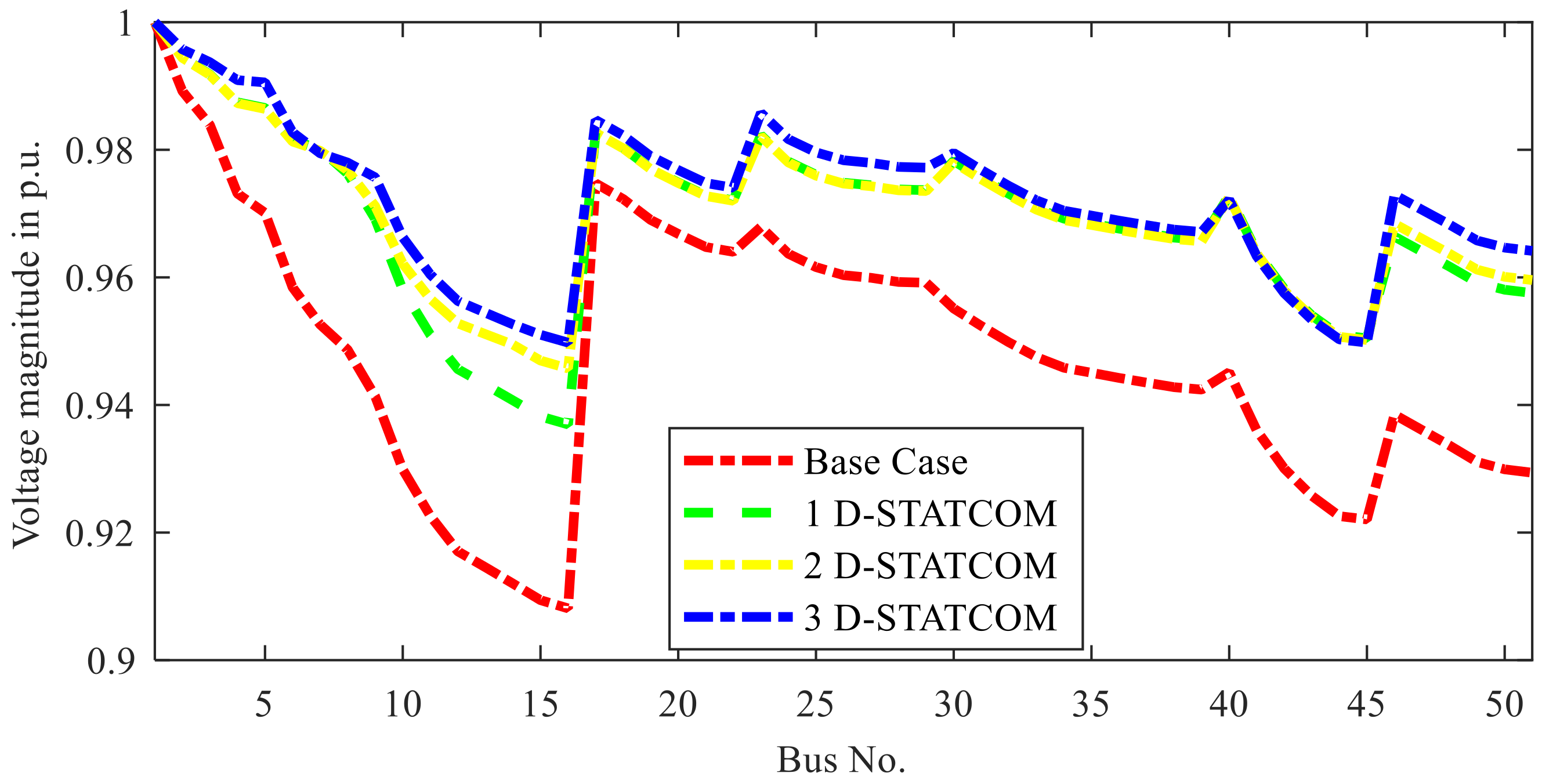 Energies 15 06908 g016 550