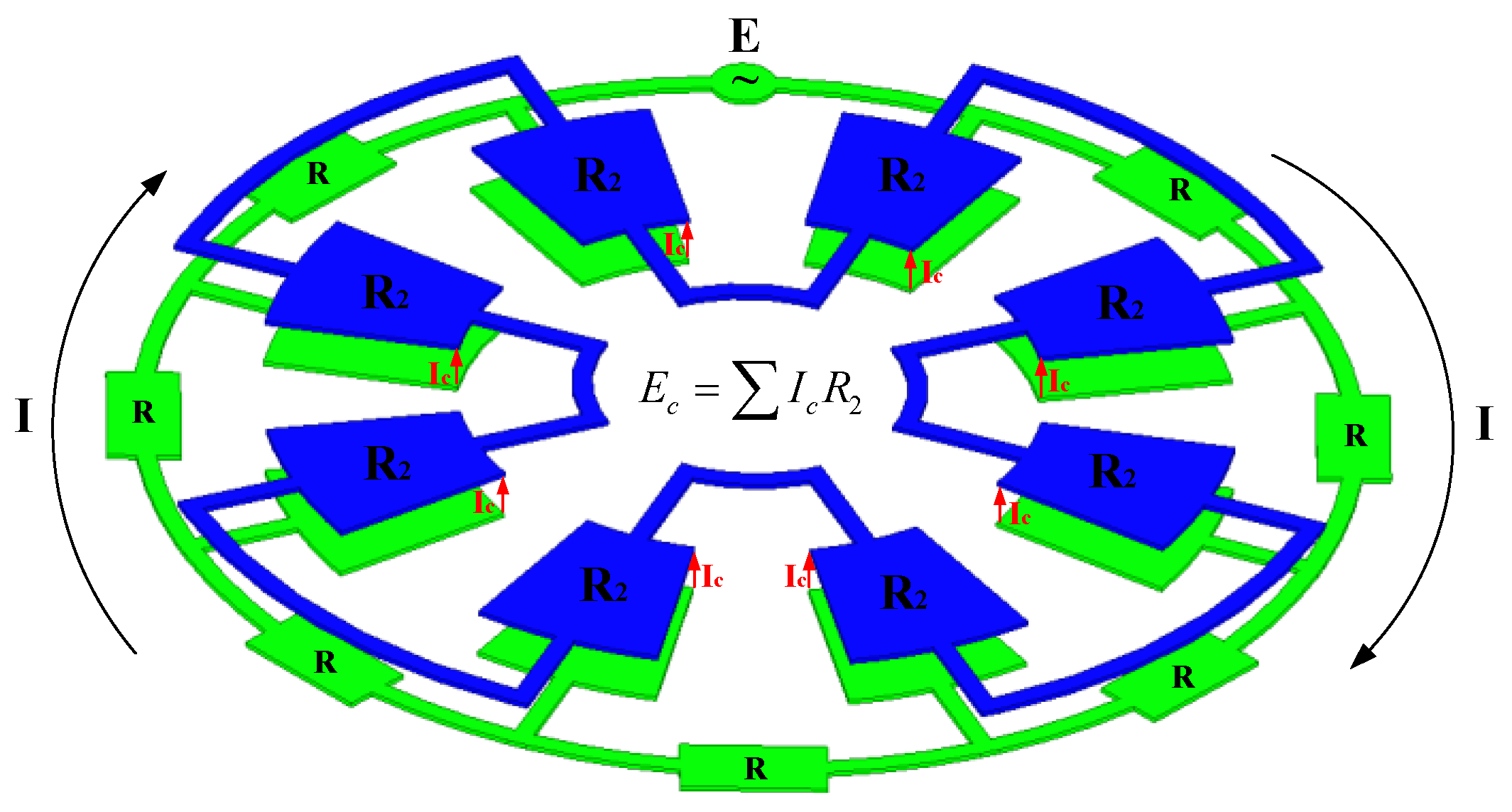 Energies 15 06910 g009 550