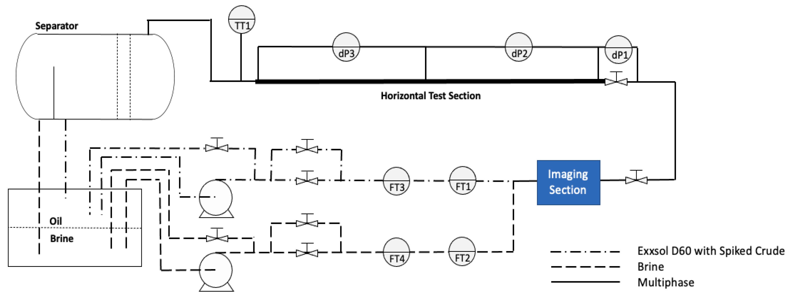 Energies 15 06911 g004 550