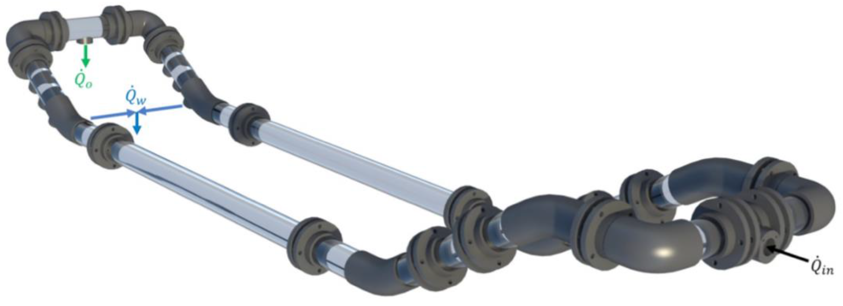 Energies 15 06911 g006 550