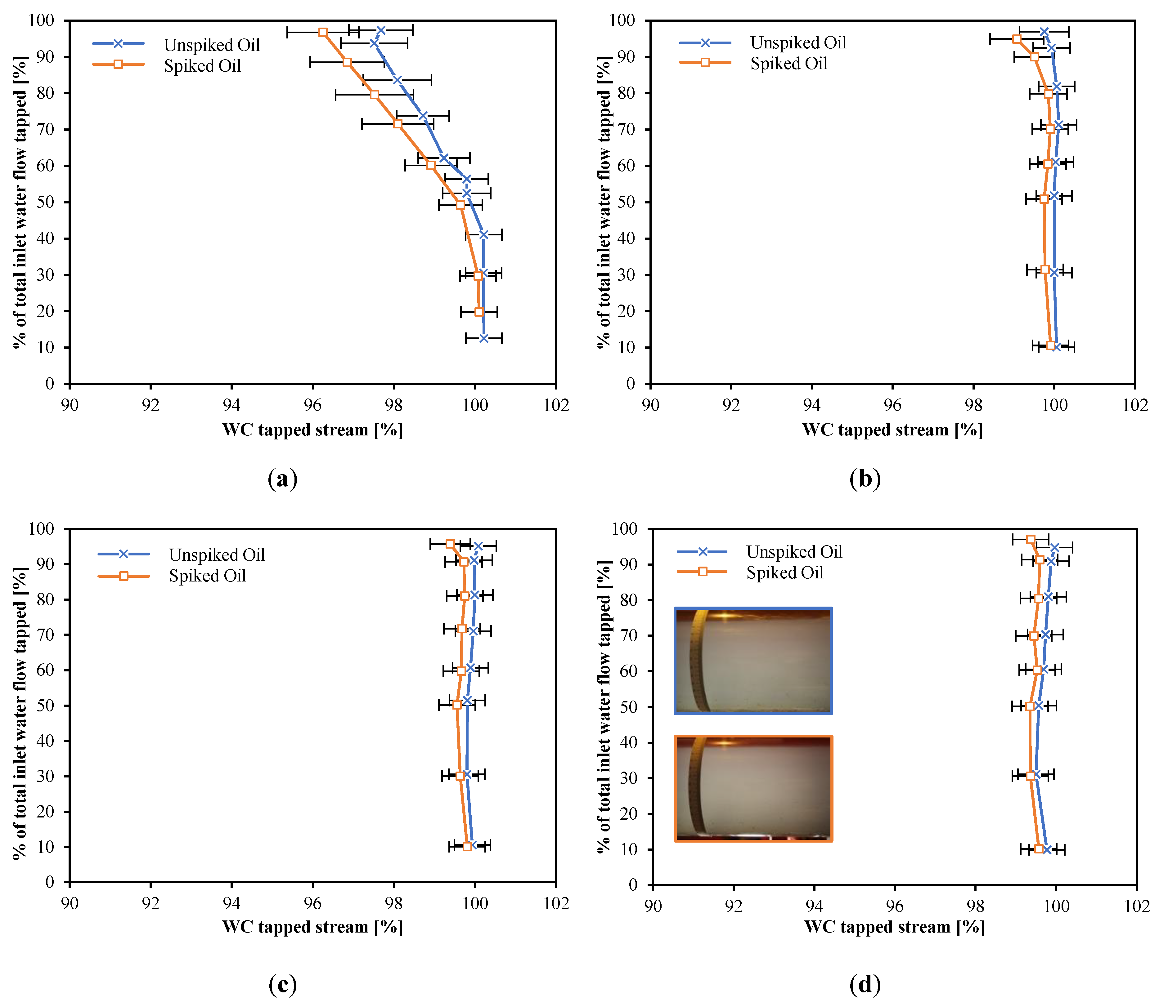 Energies 15 06911 g009 550