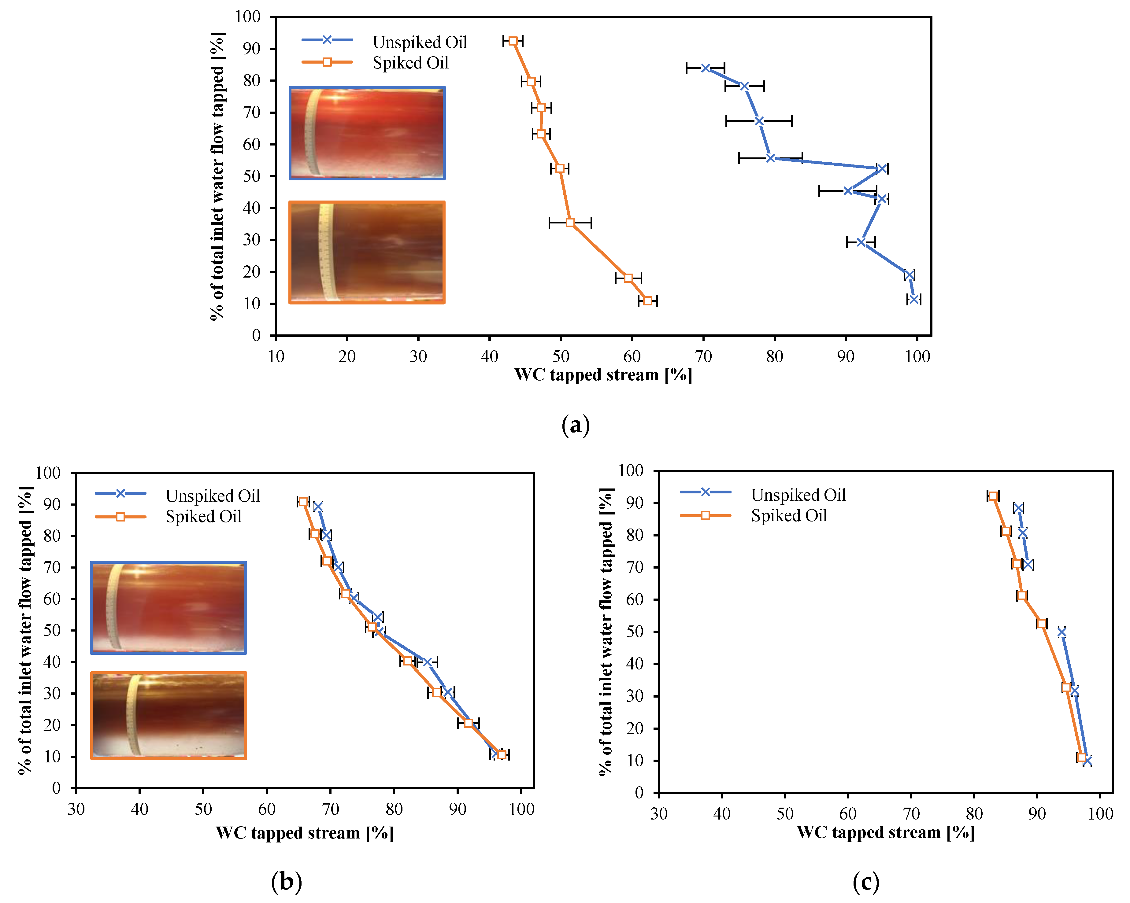 Energies 15 06911 g011 550