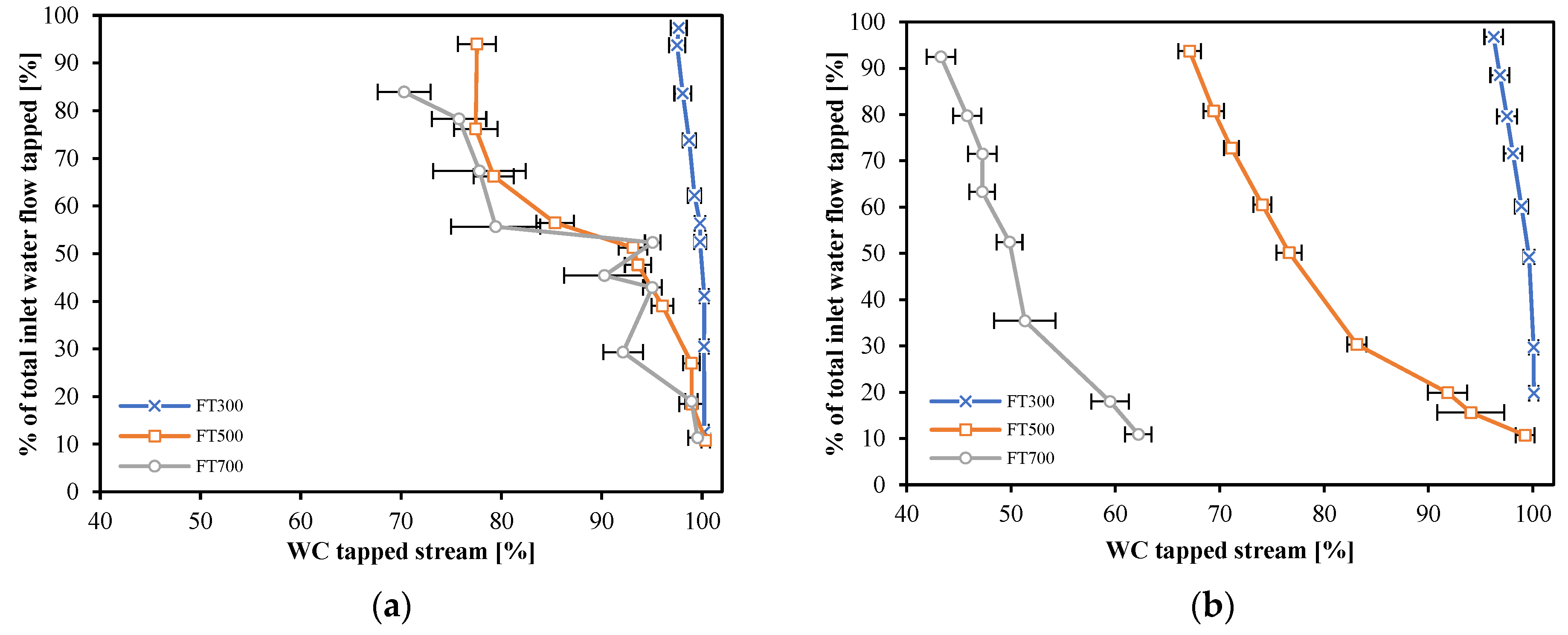 Energies 15 06911 g012 550
