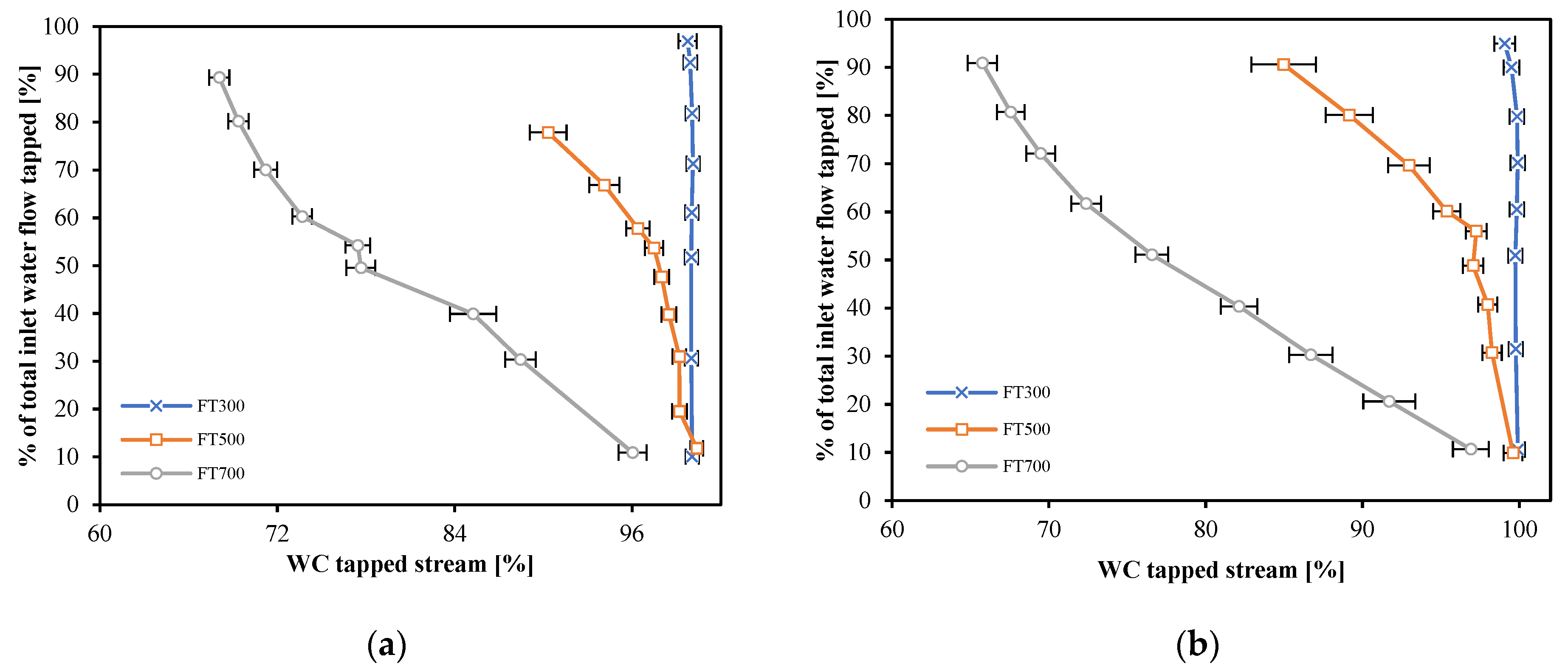 Energies 15 06911 g013 550