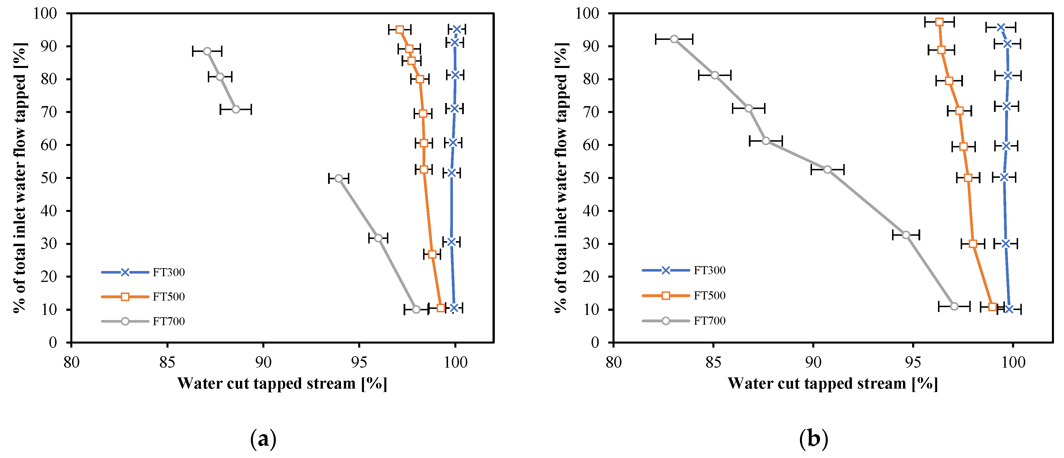 Energies 15 06911 g014 550