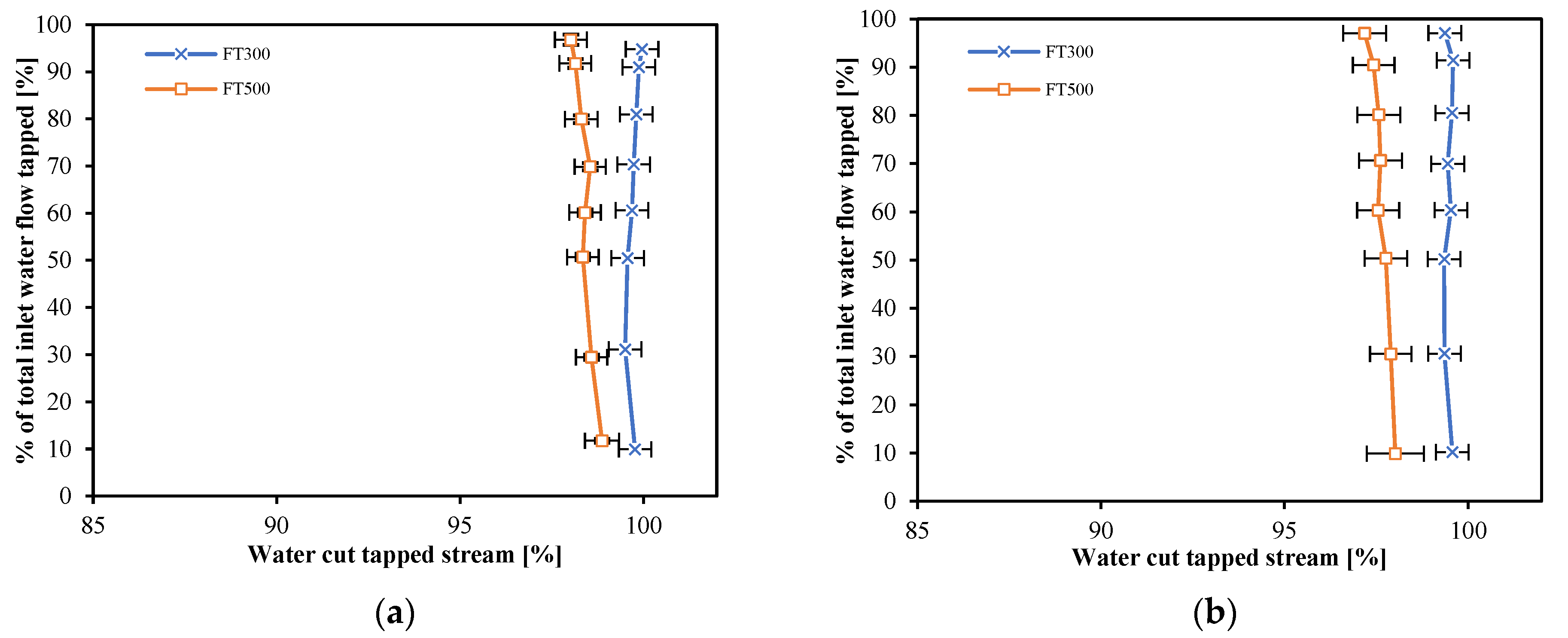 Energies 15 06911 g015 550