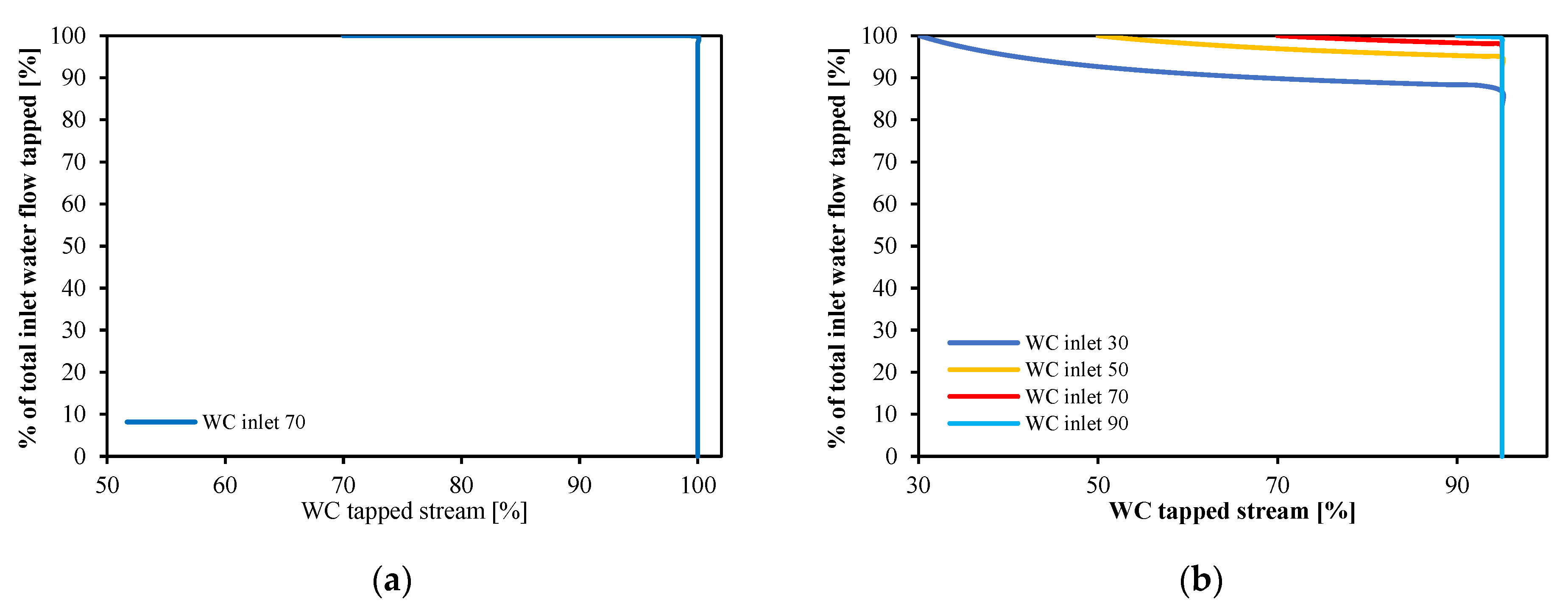 Energies 15 06911 g016a 550