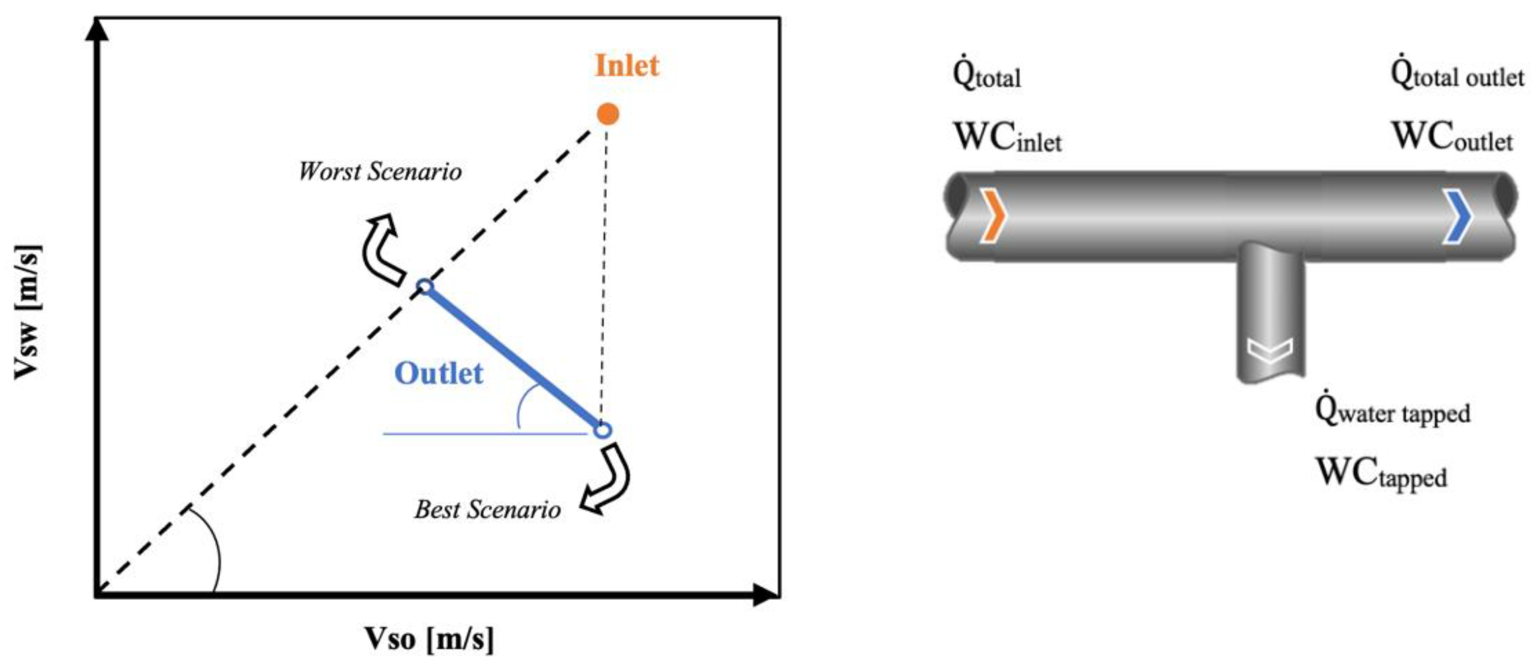Energies 15 06911 g021 550