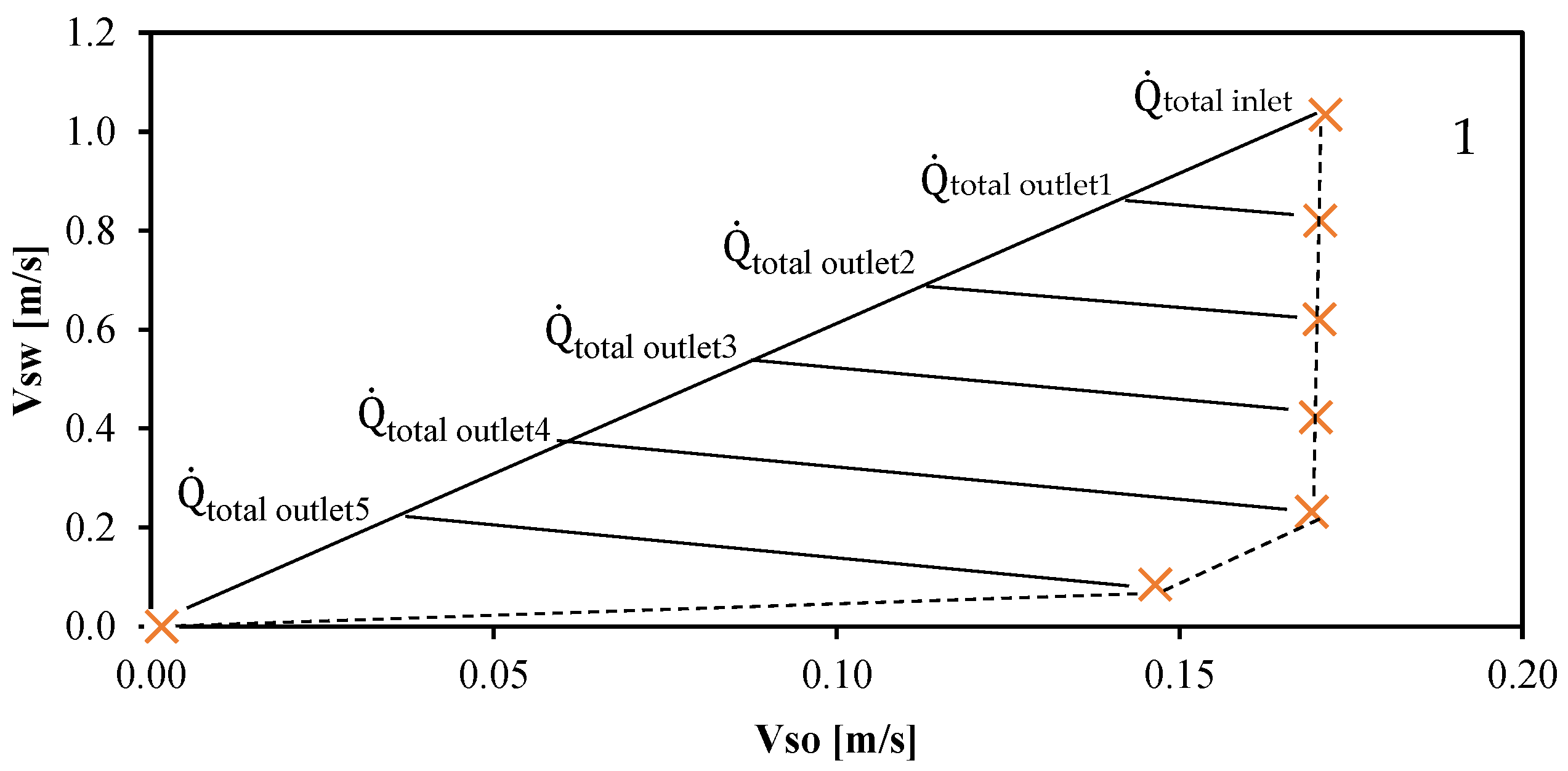 Energies 15 06911 g022 550