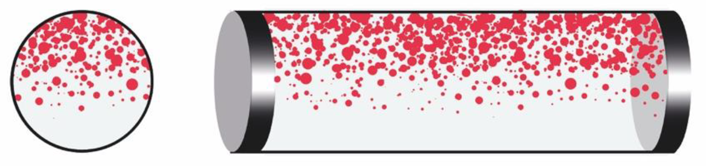 Energies 15 06911 g0a2 550