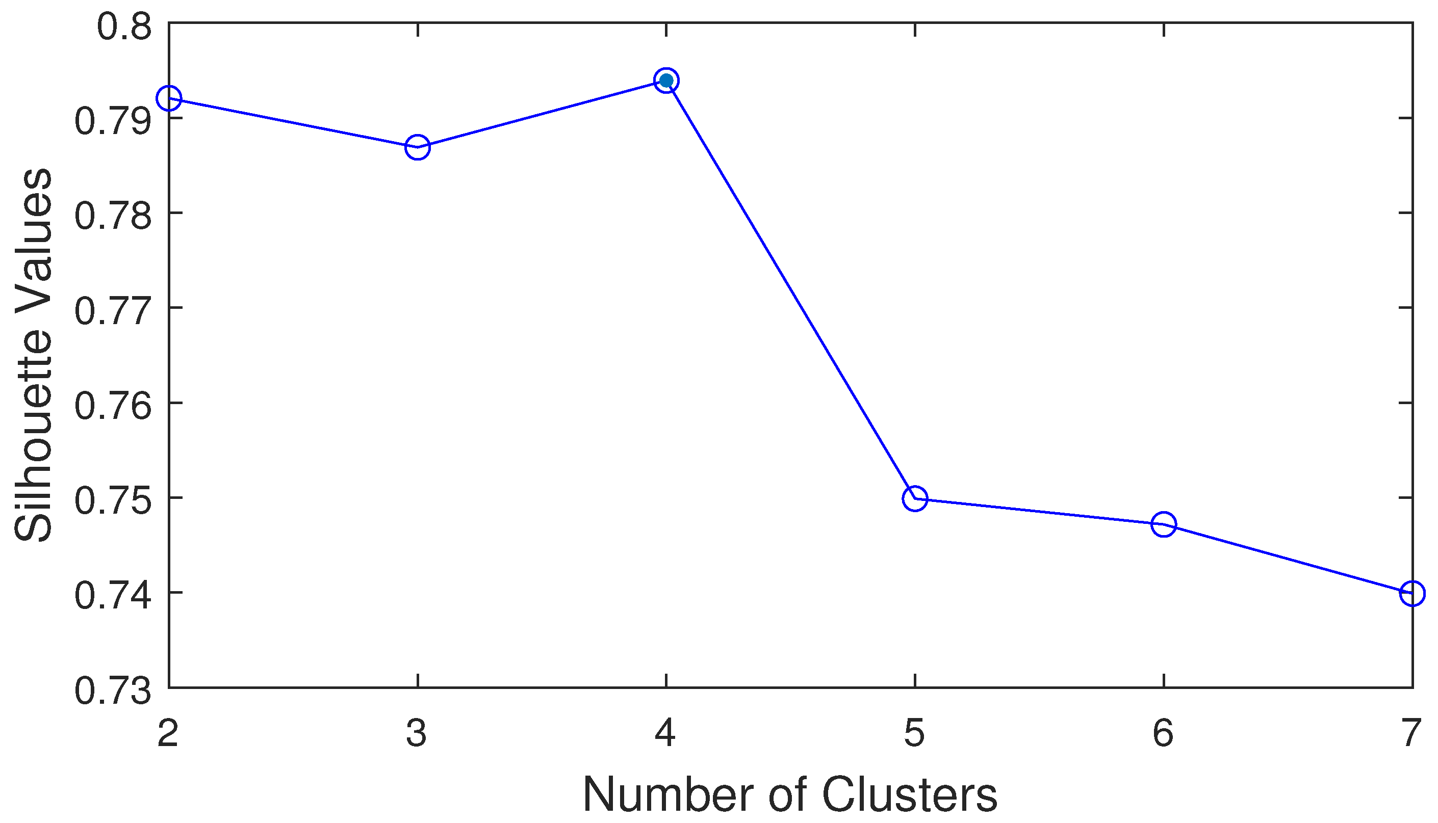 Energies 15 06913 g011